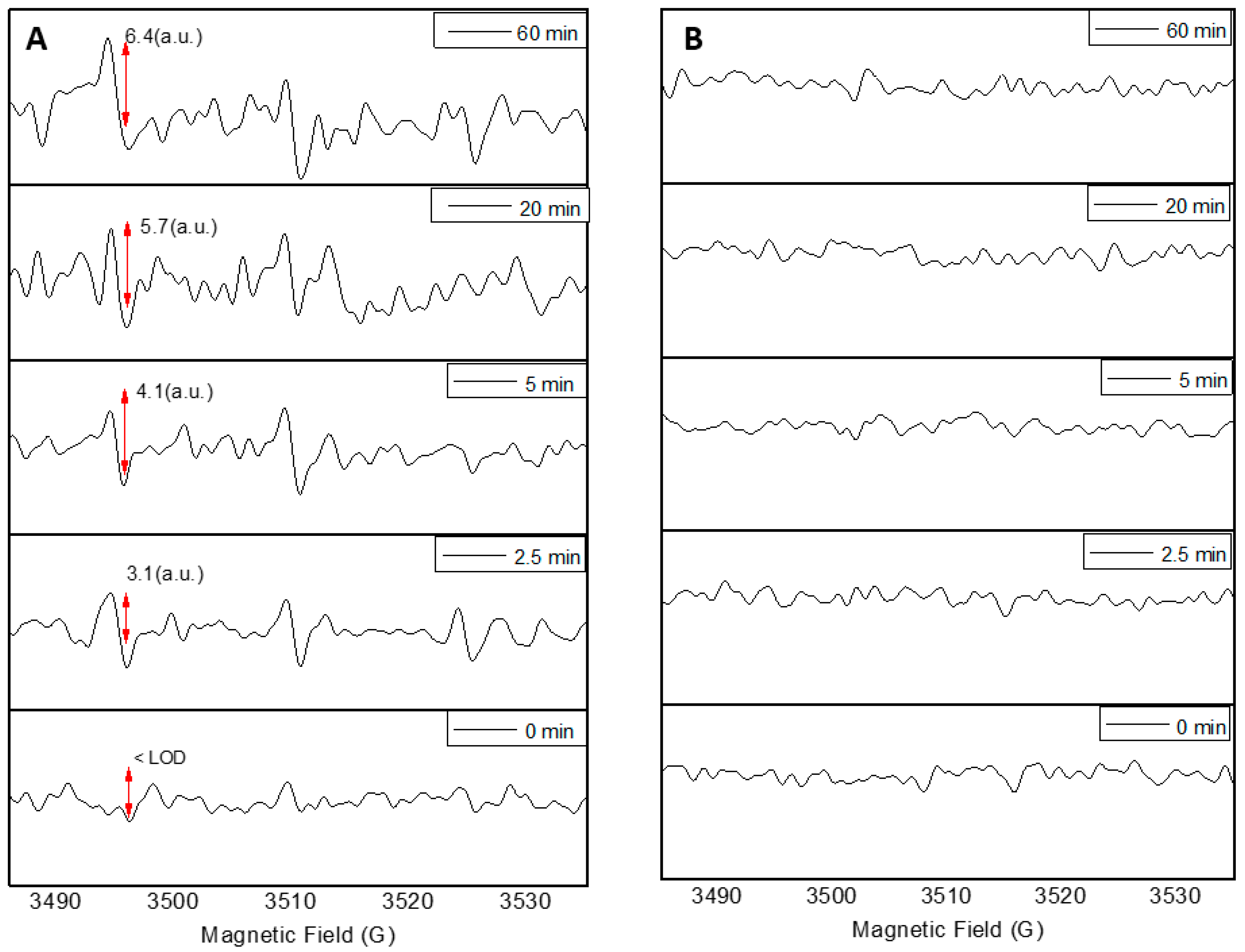 Coatings 10 01033 g002 Coatings 10 01033 g002