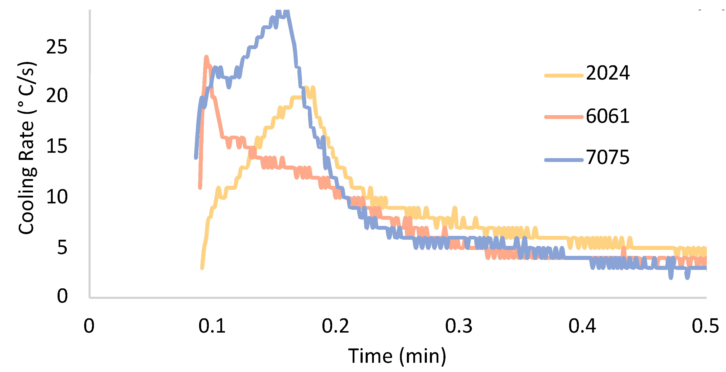 Coatings 10 01035 g002