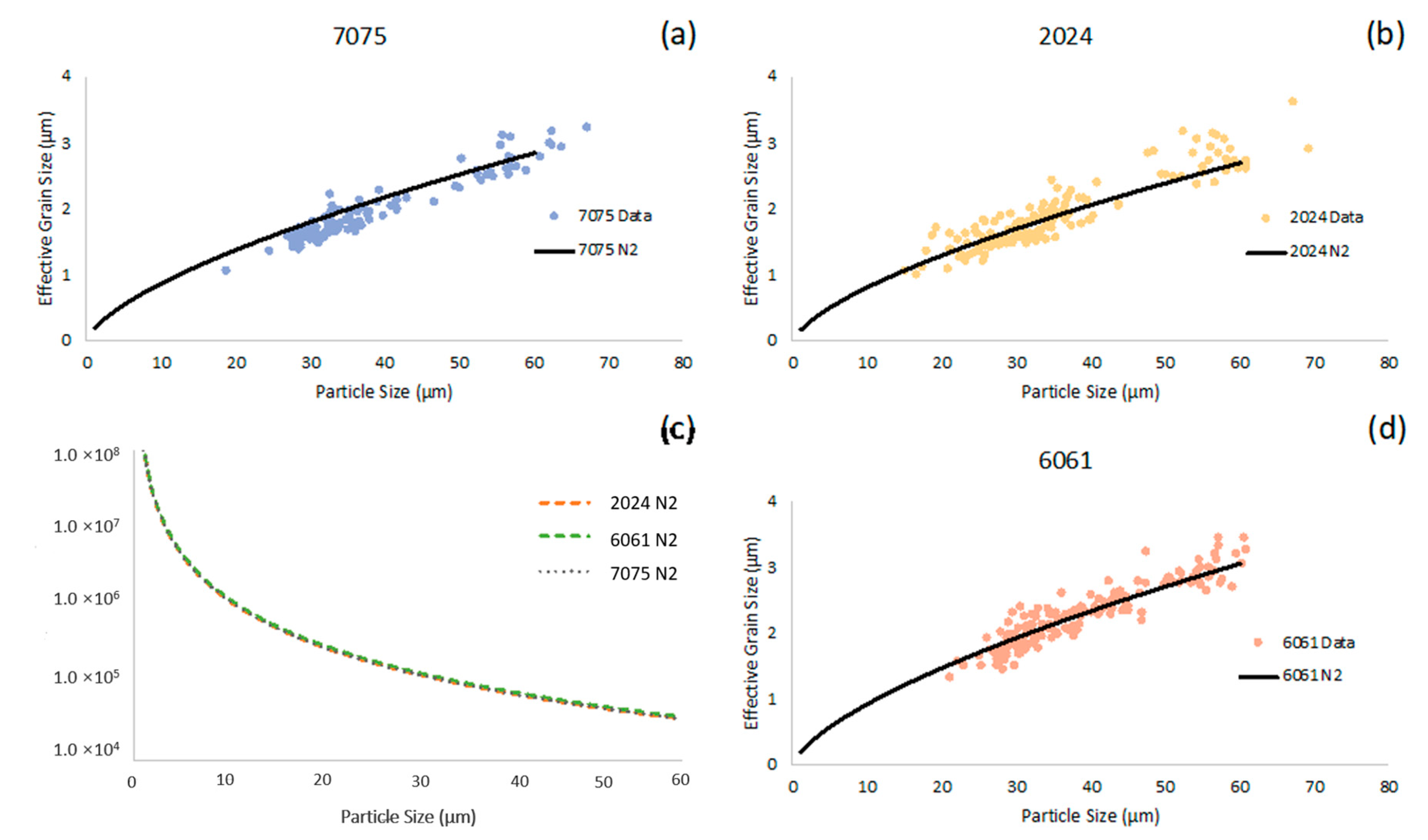 Coatings 10 01035 g003