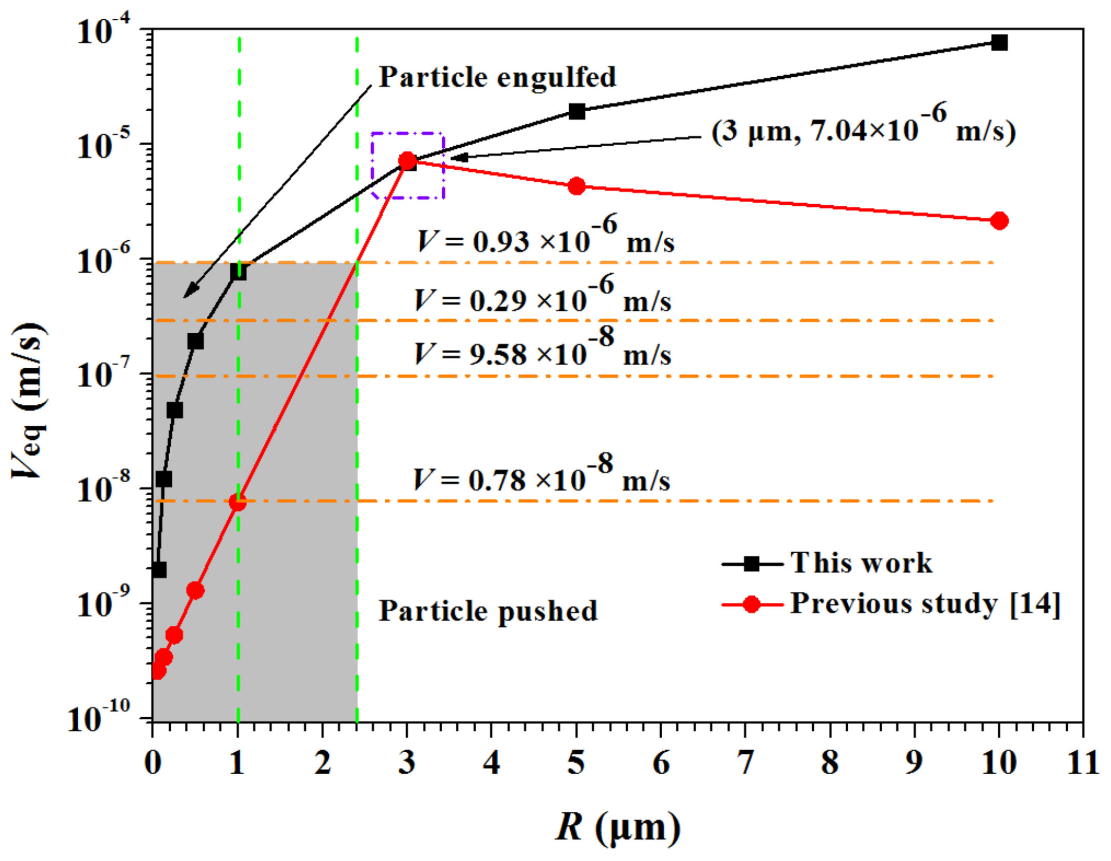 Coatings 10 01039 g010