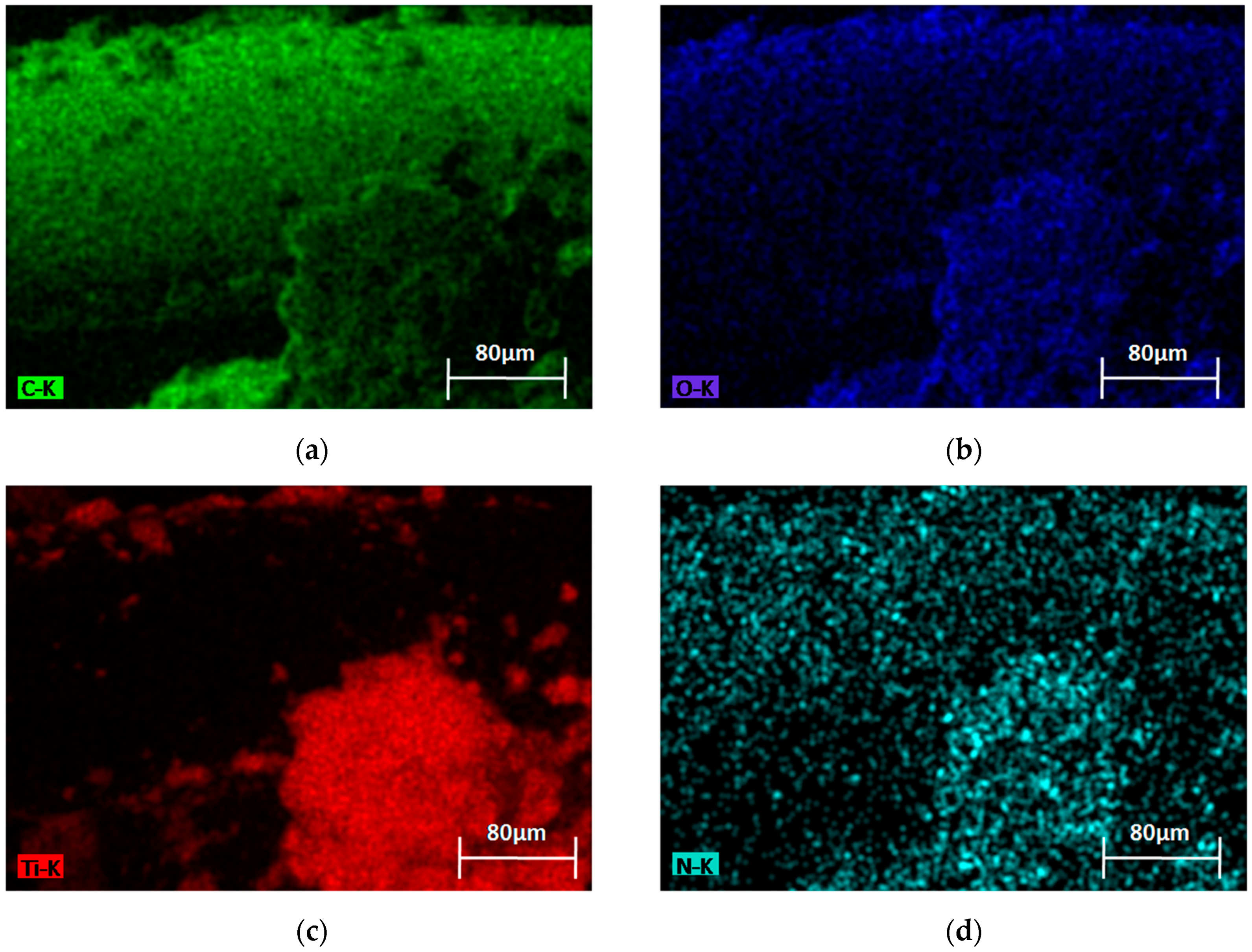 Coatings 10 01041 g004 Coatings 10 01041 g004