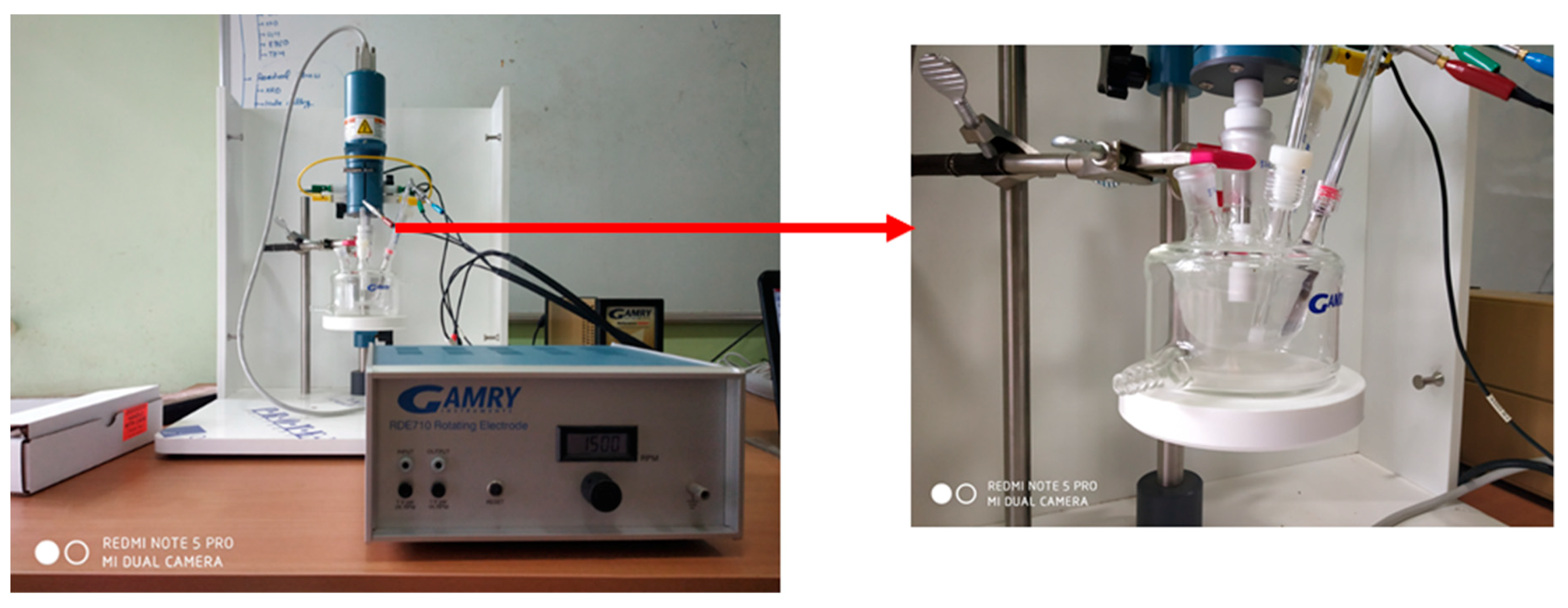 Coatings 10 01042 g002 Coatings 10 01042 g002
