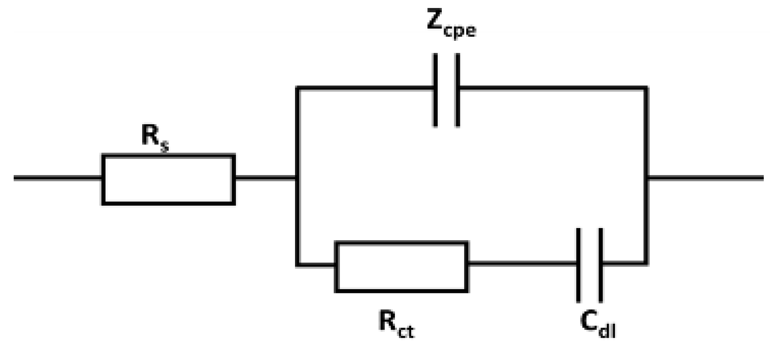 Coatings 10 01042 g009 Coatings 10 01042 g009