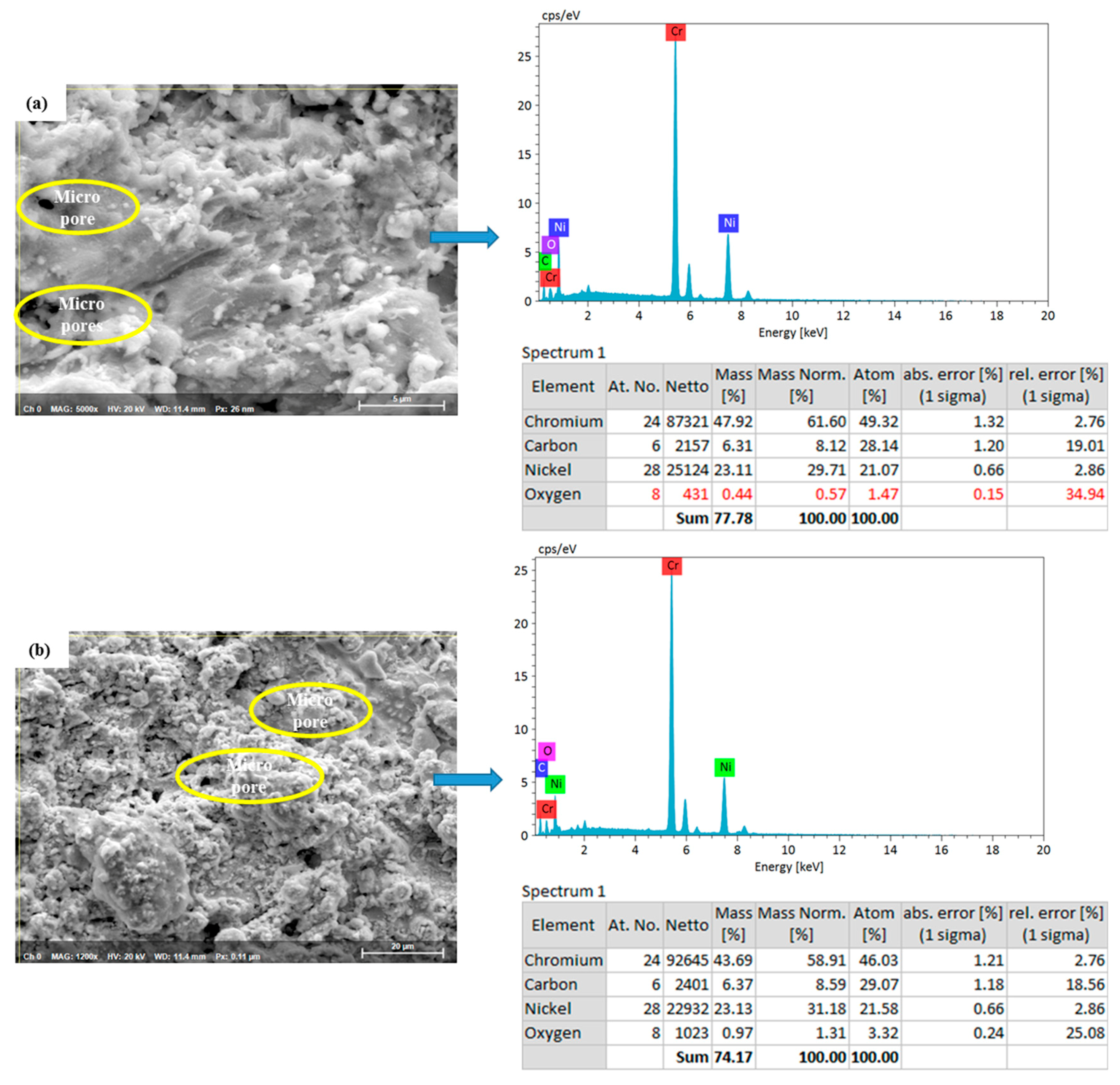 Coatings 10 01042 g013 Coatings 10 01042 g013