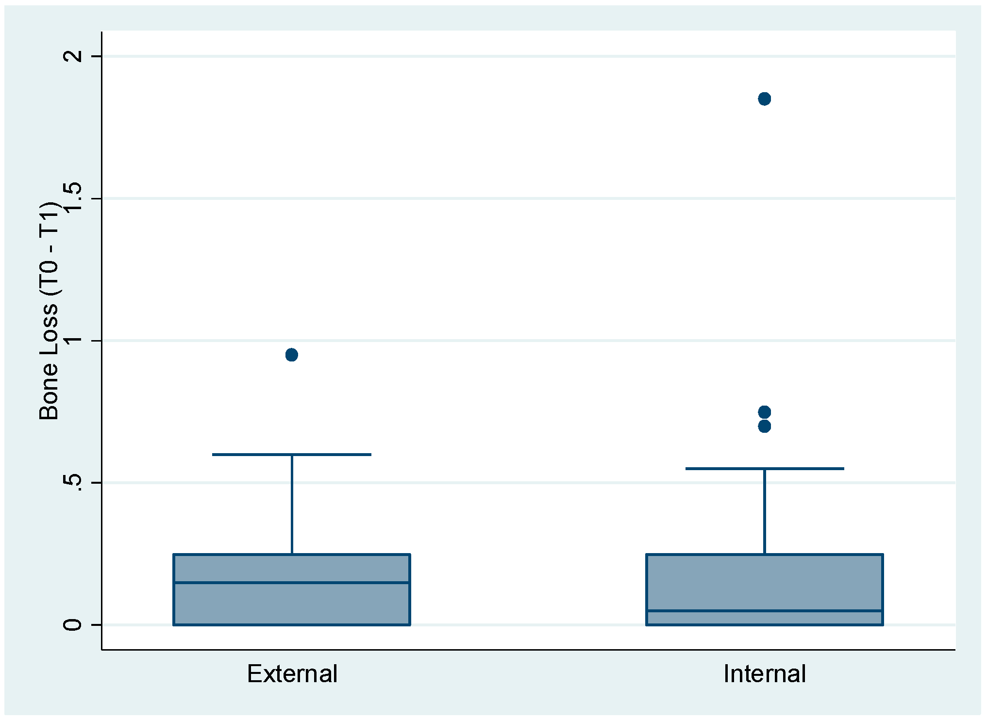 Coatings 10 01044 g004