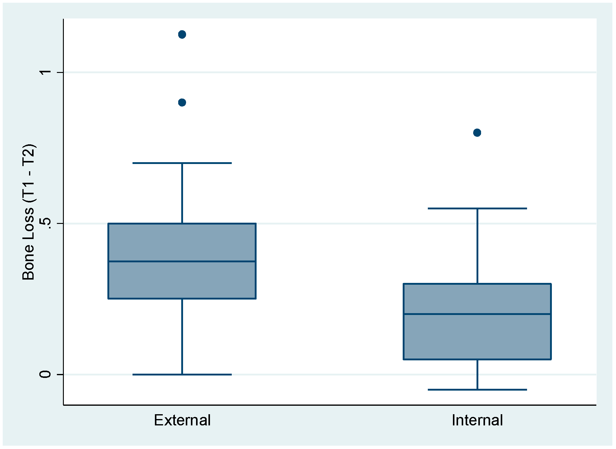 Coatings 10 01044 g005