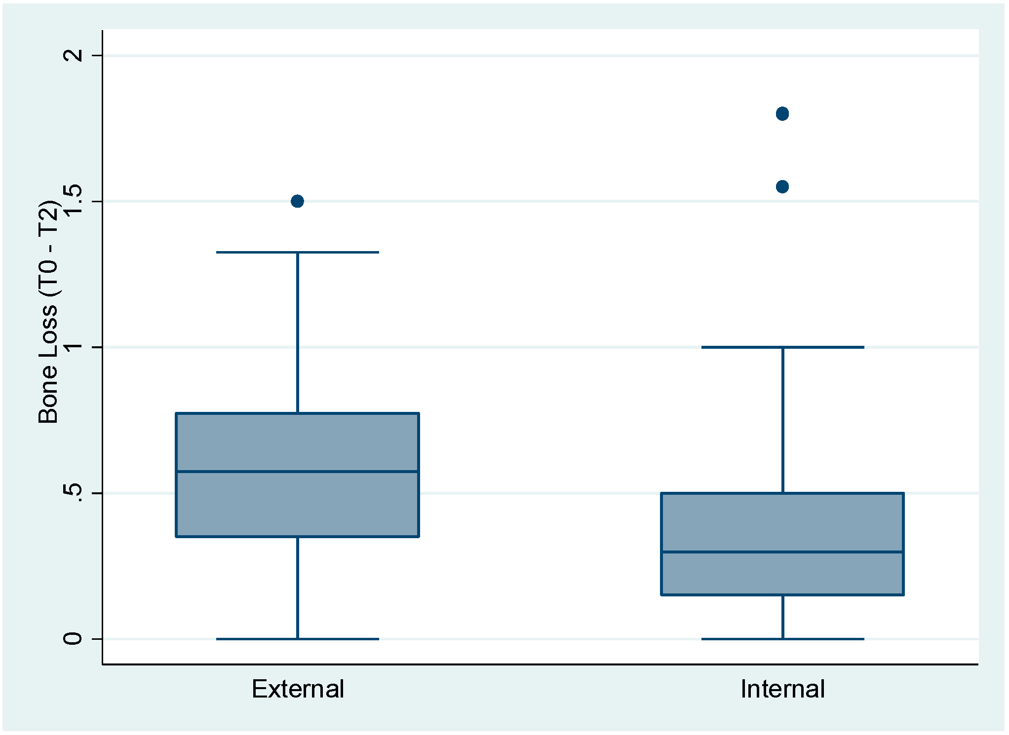 Coatings 10 01044 g006
