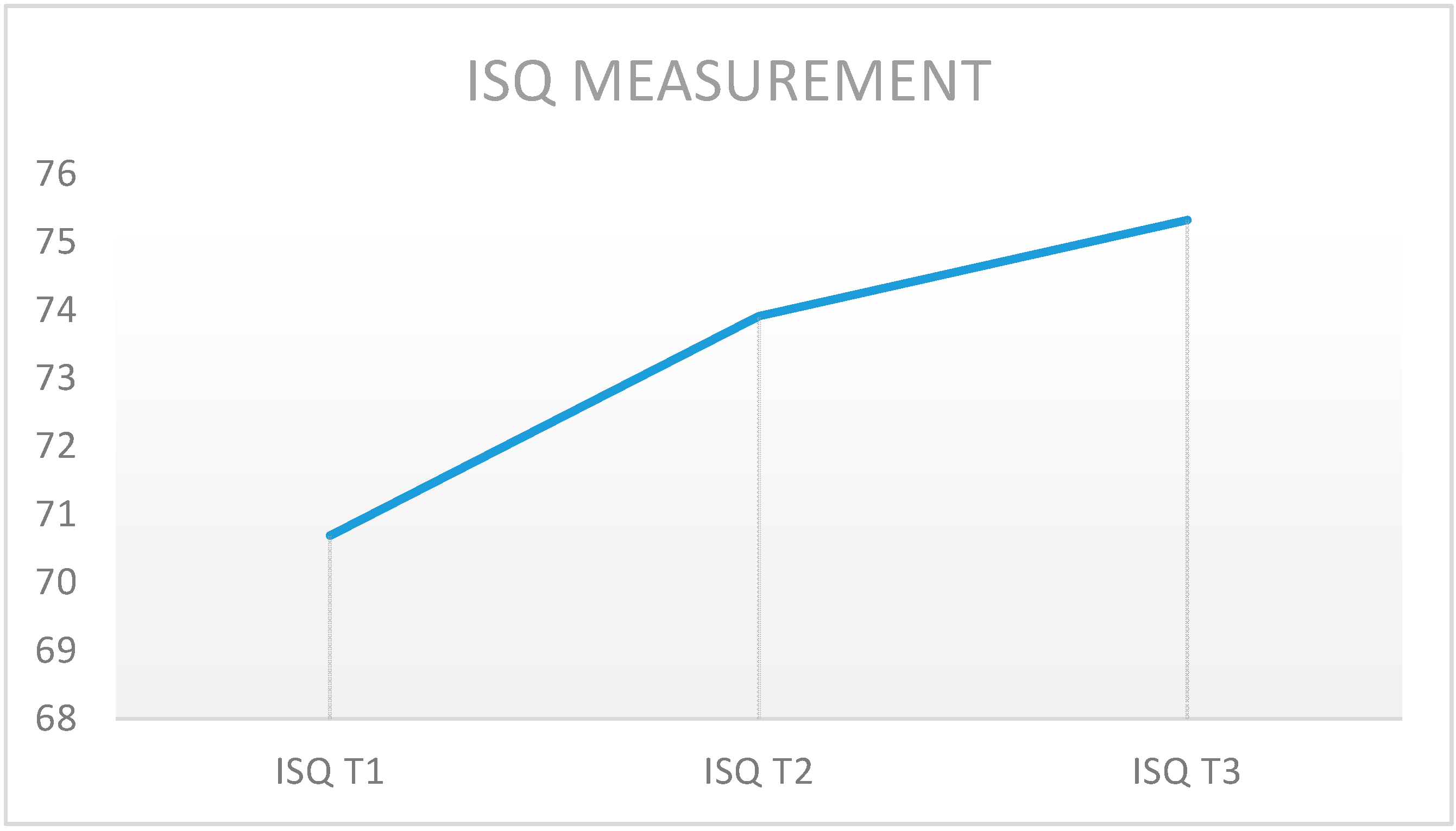 Coatings 10 01044 g007