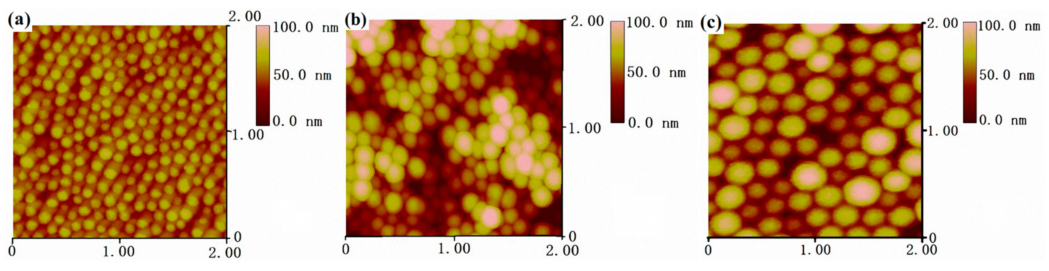 Coatings 10 01045 g005