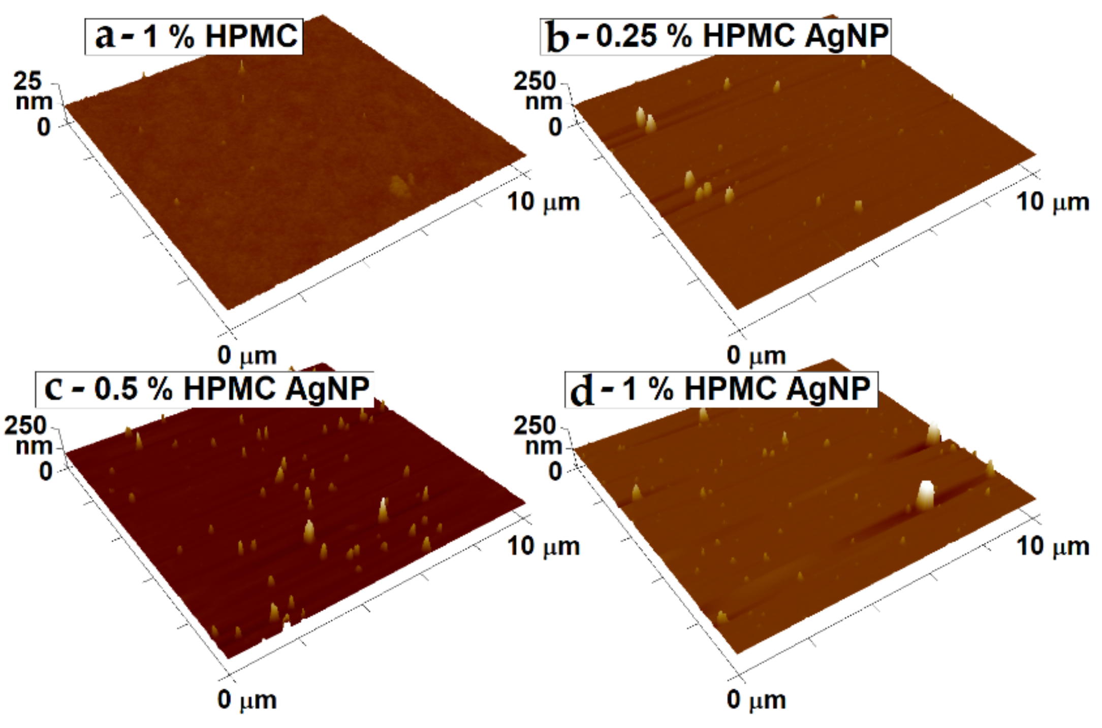 Coatings 10 01046 g011