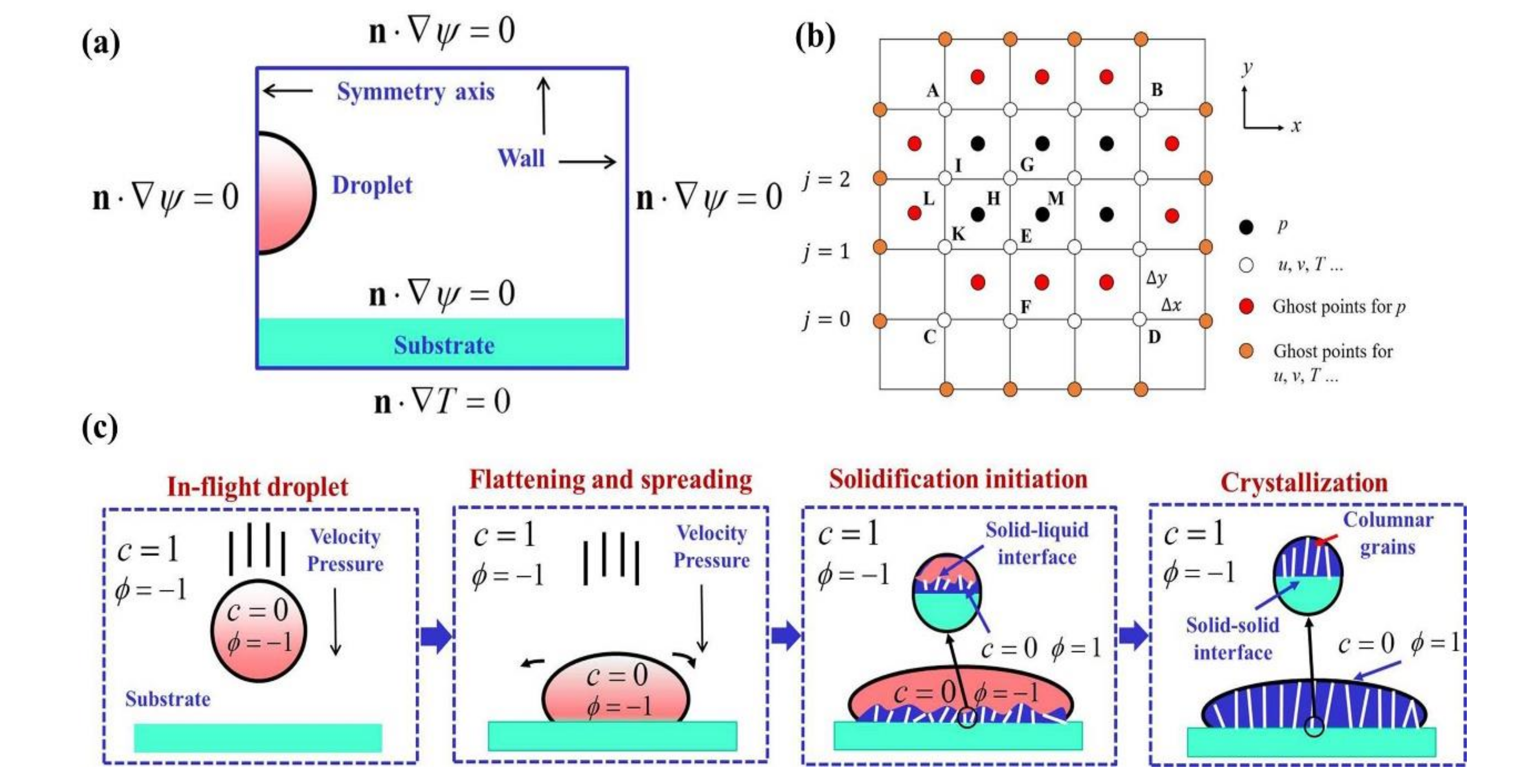 Coatings 10 01047 g003