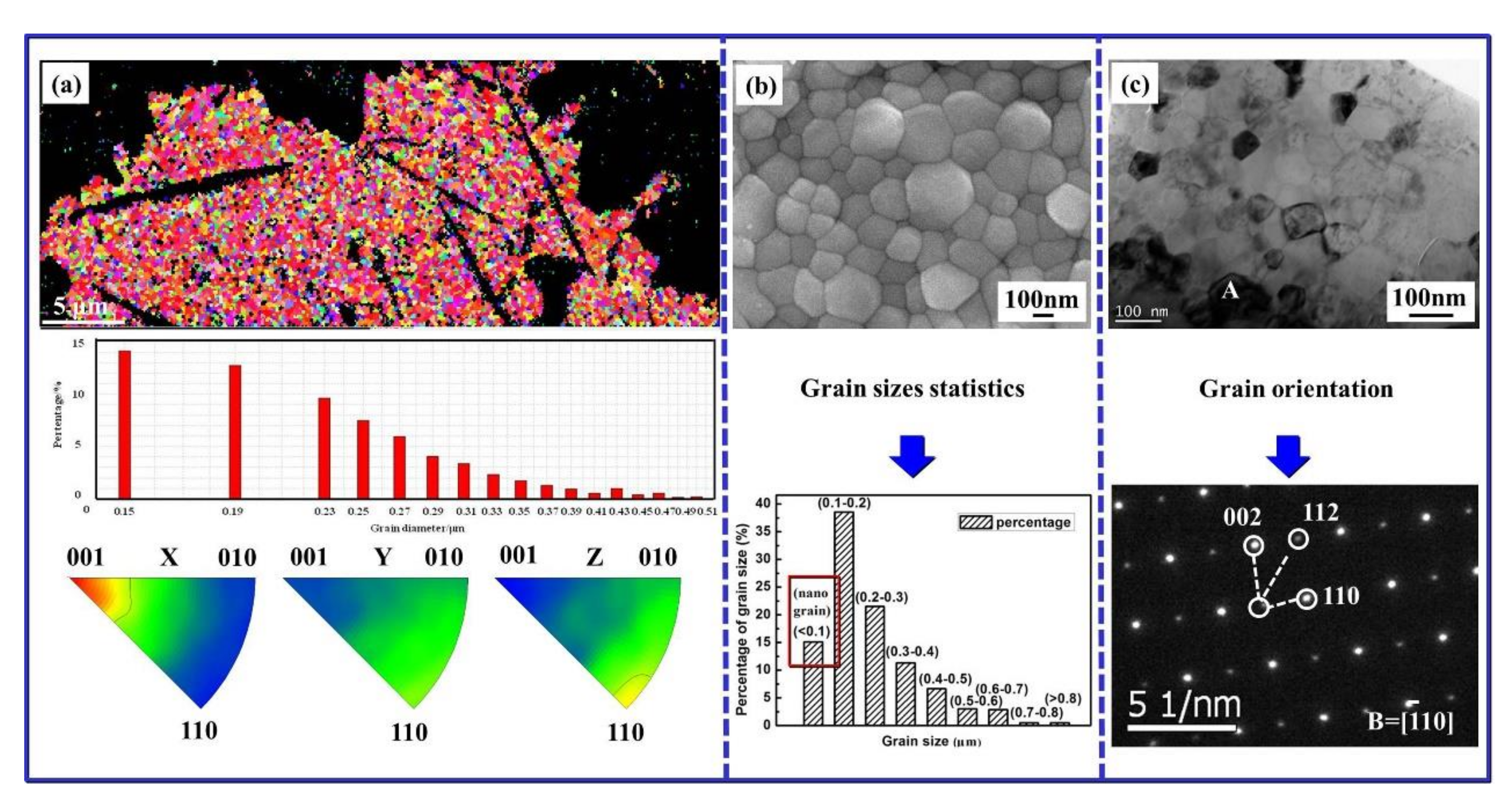 Coatings 10 01047 g005