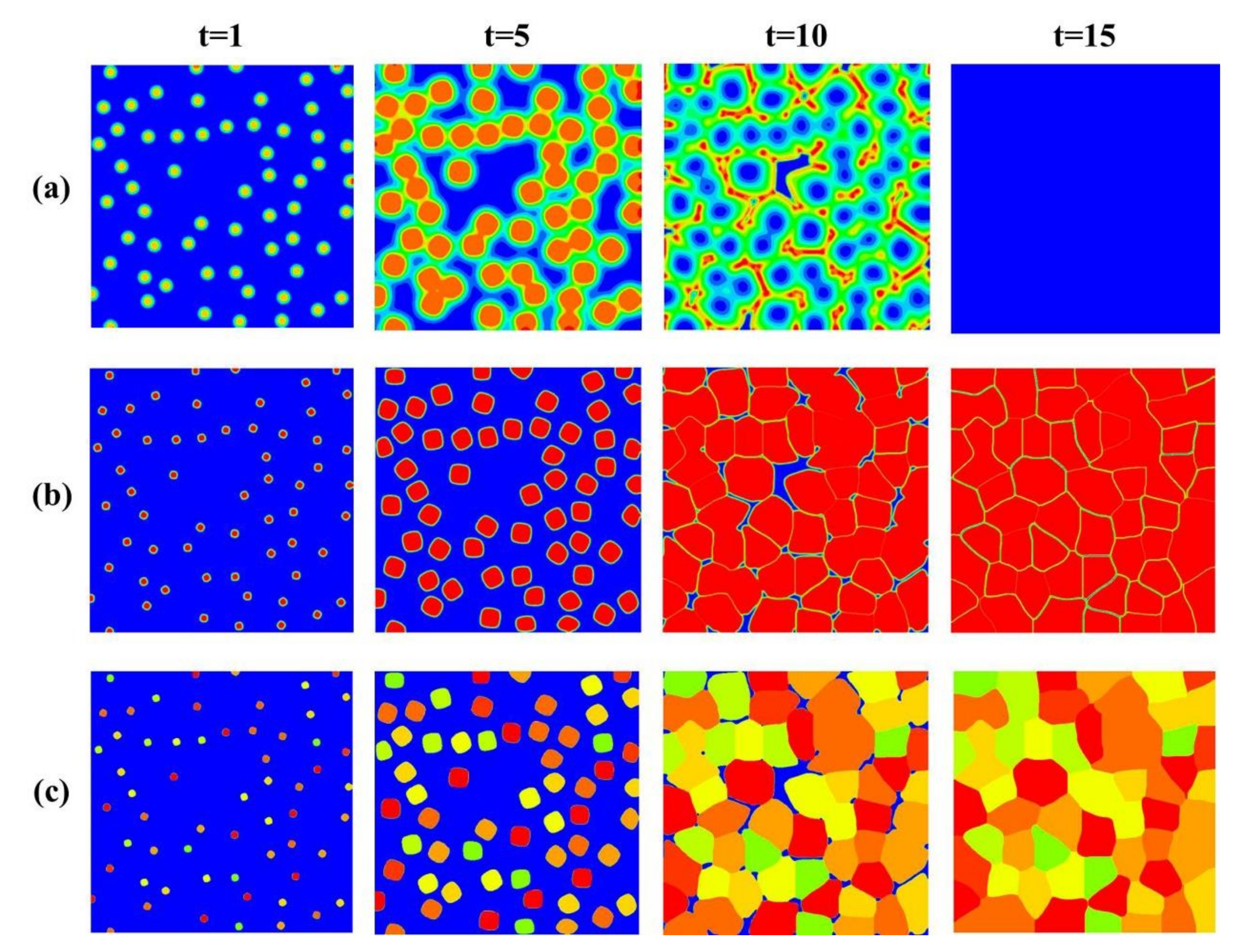 Coatings 10 01047 g006