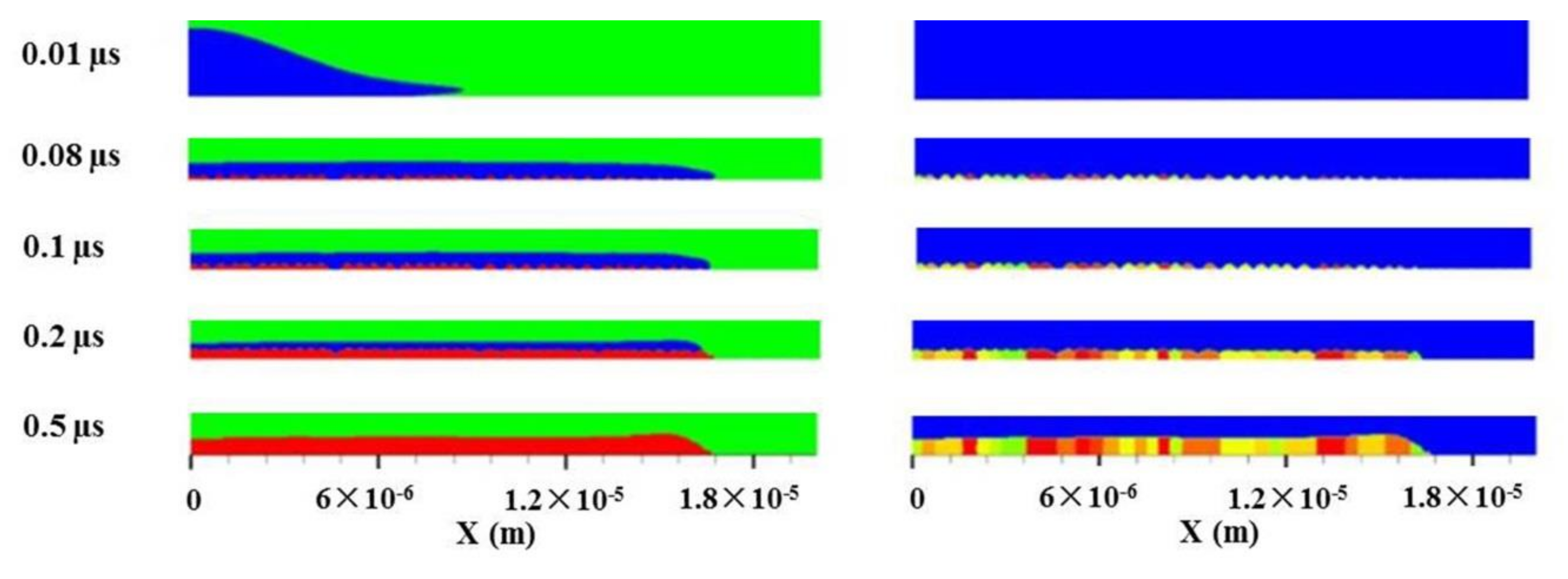 Coatings 10 01047 g007