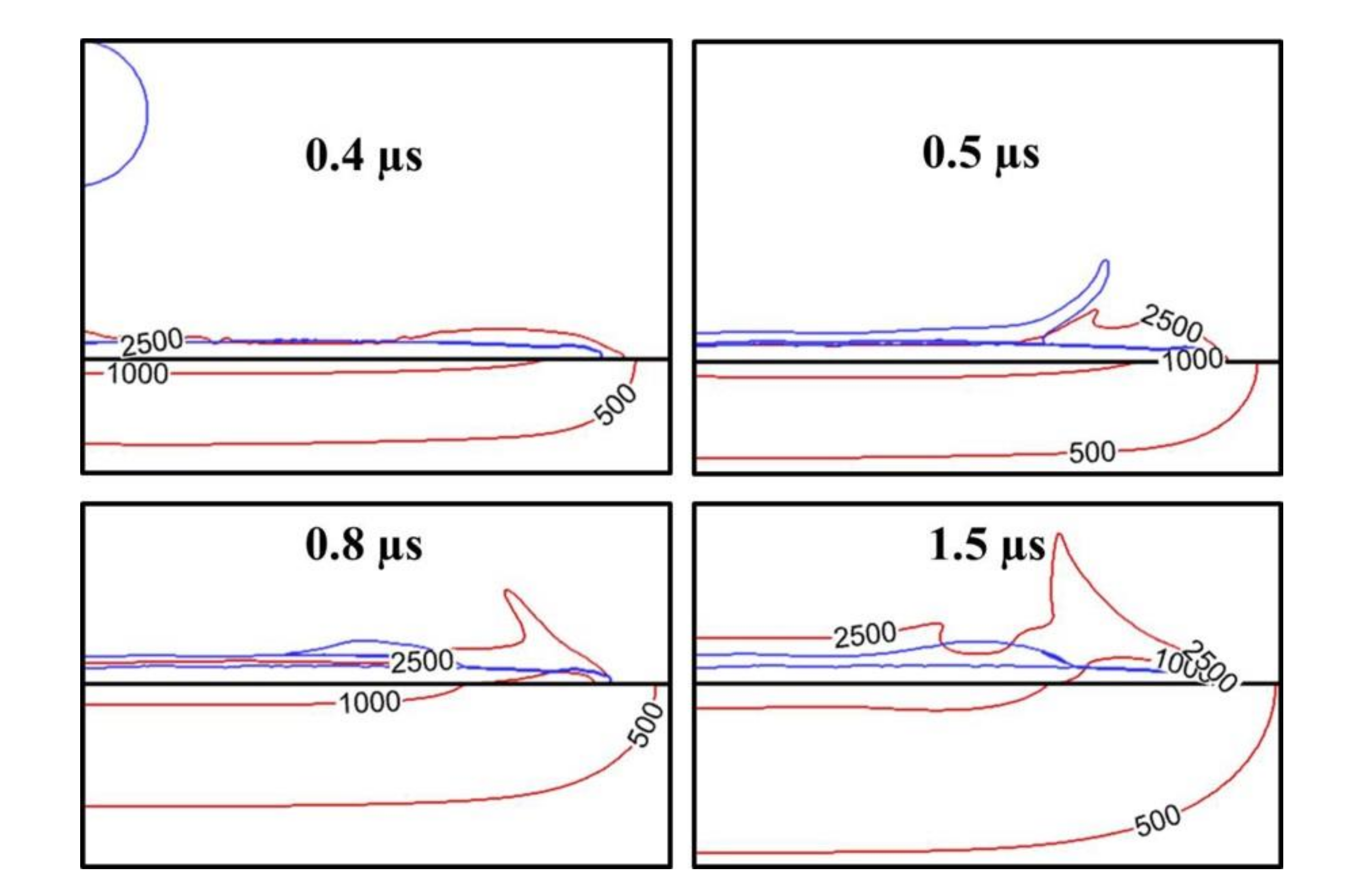 Coatings 10 01047 g012