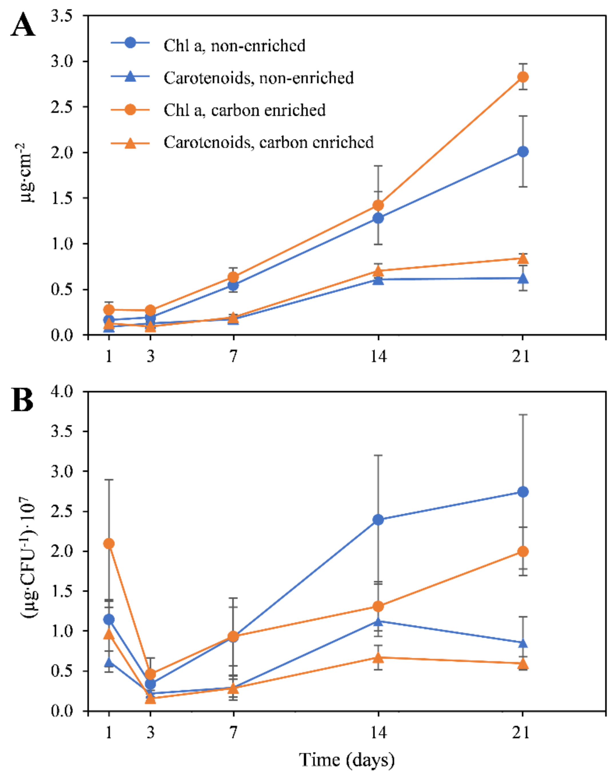 Coatings 10 01049 g004