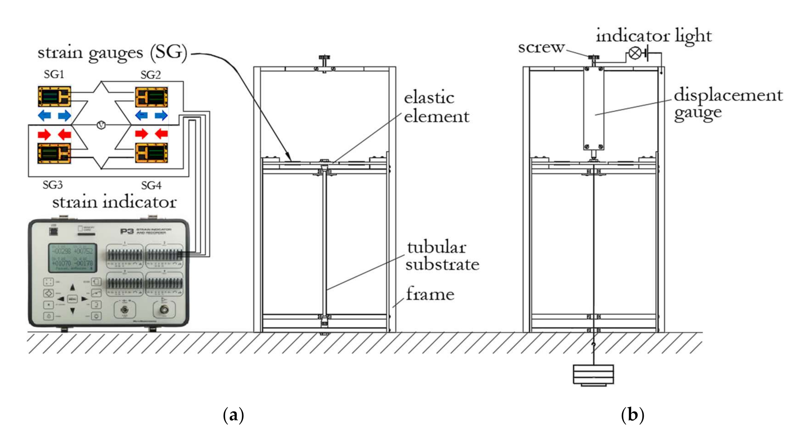Coatings 10 01054 g002 Coatings 10 01054 g002