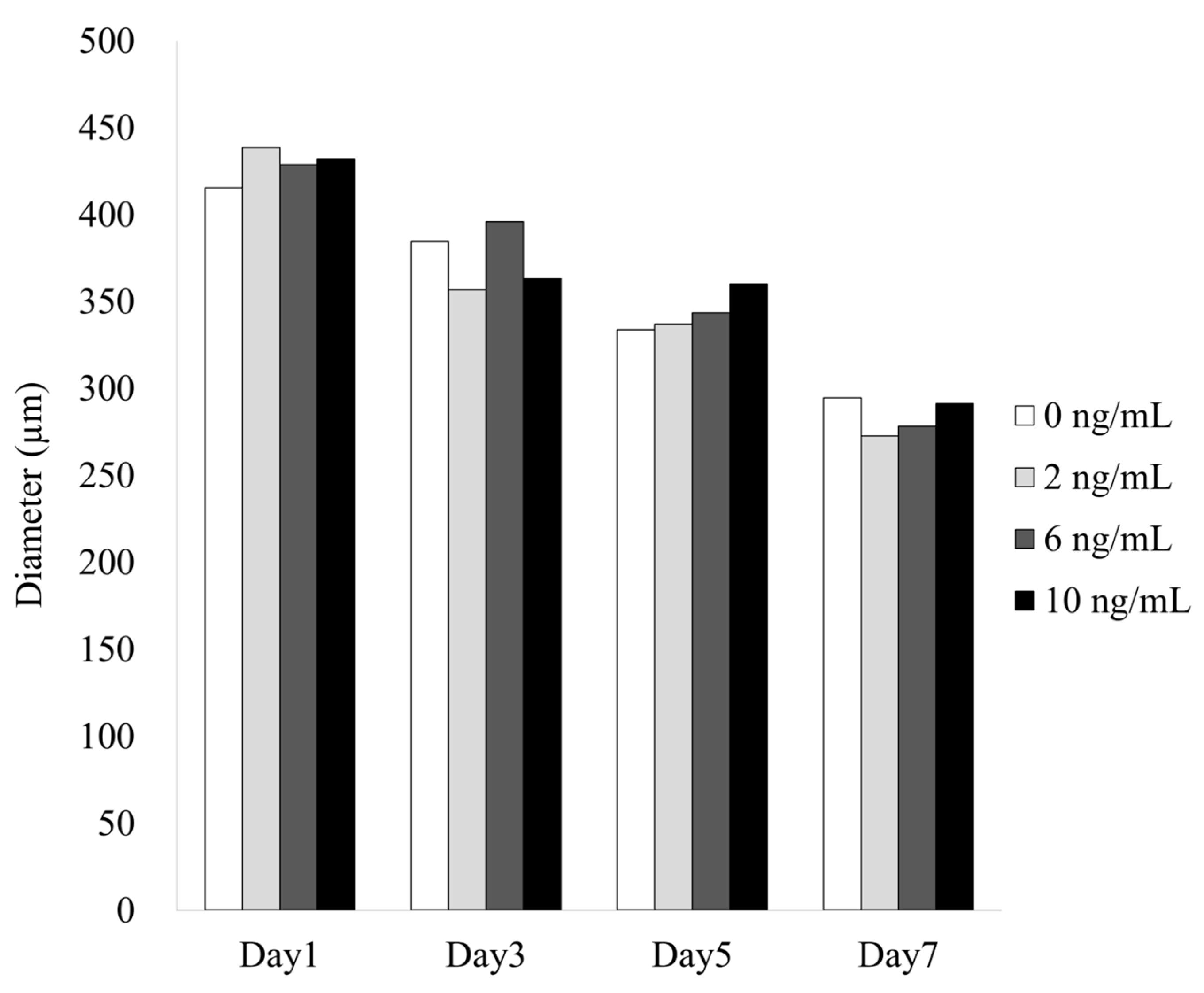Coatings 10 01055 g003