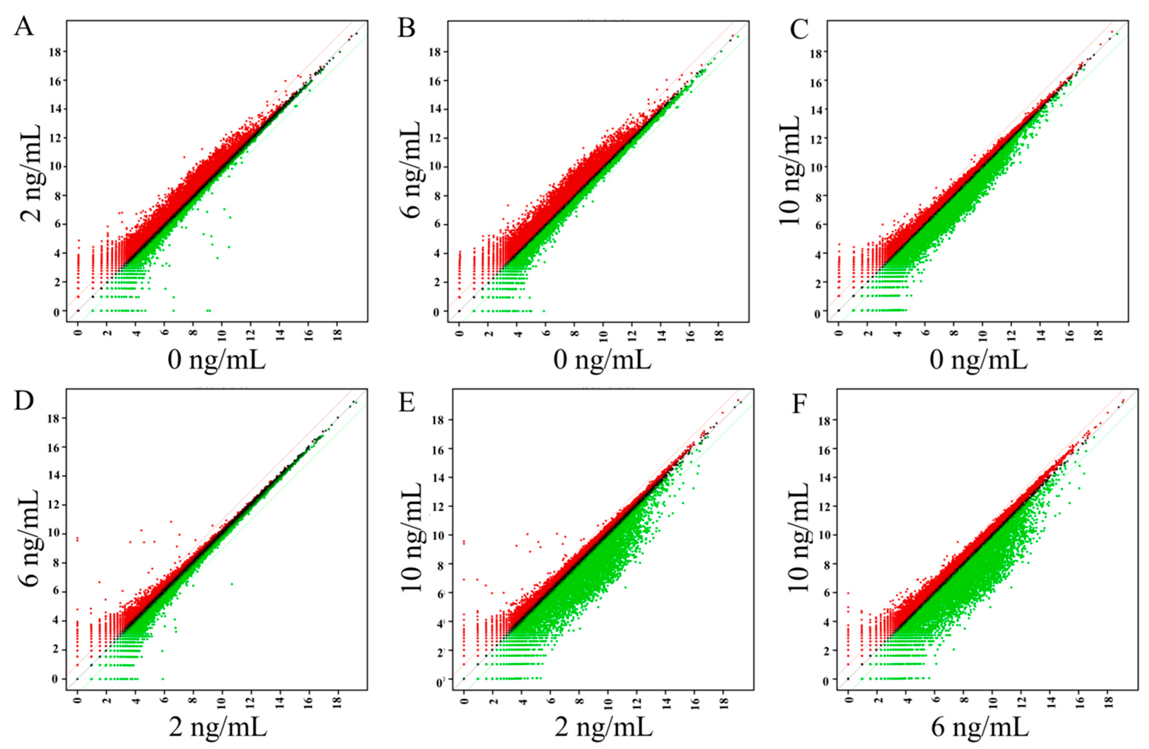 Coatings 10 01055 g006