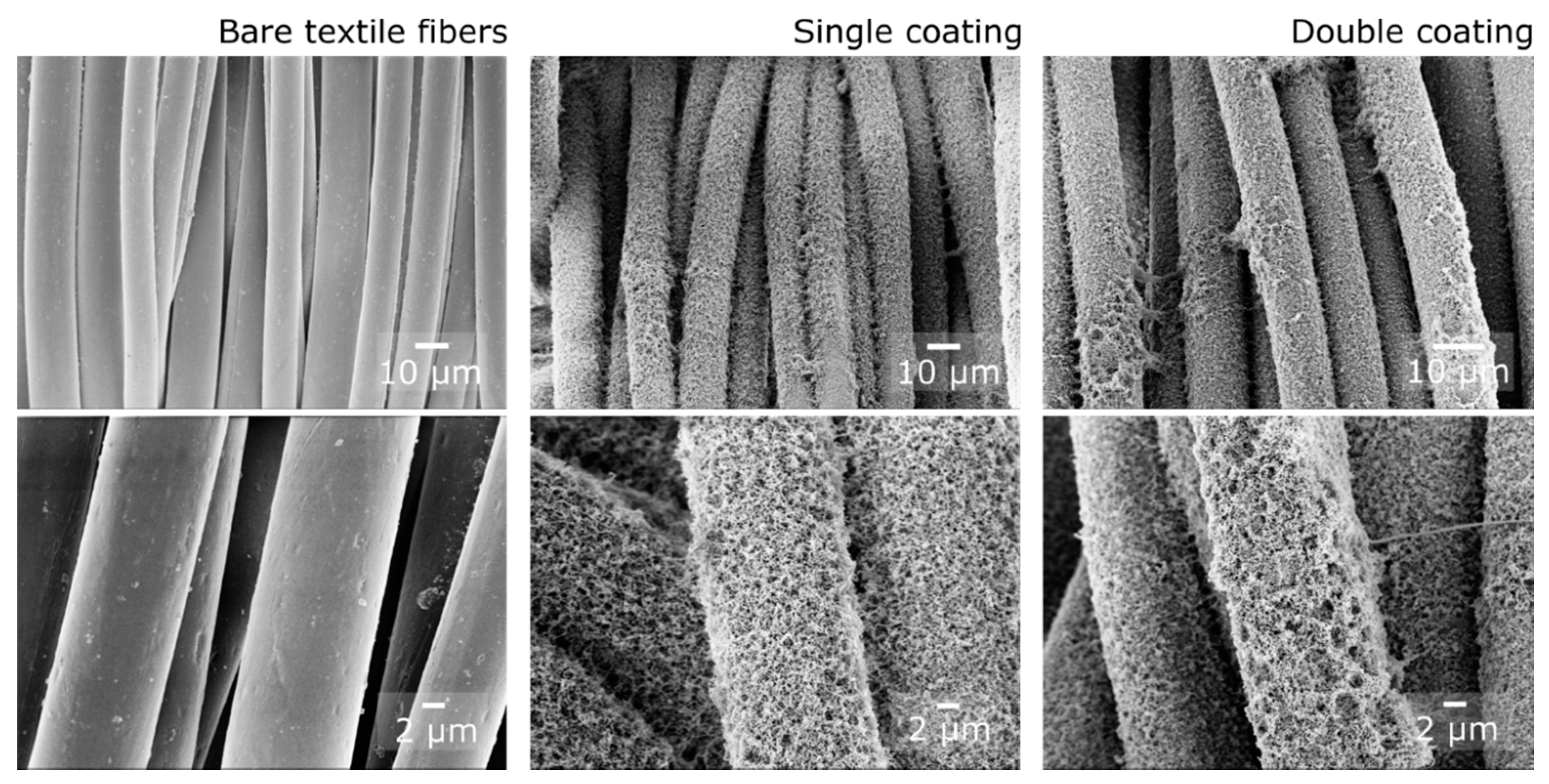 Coatings 10 01058 g001