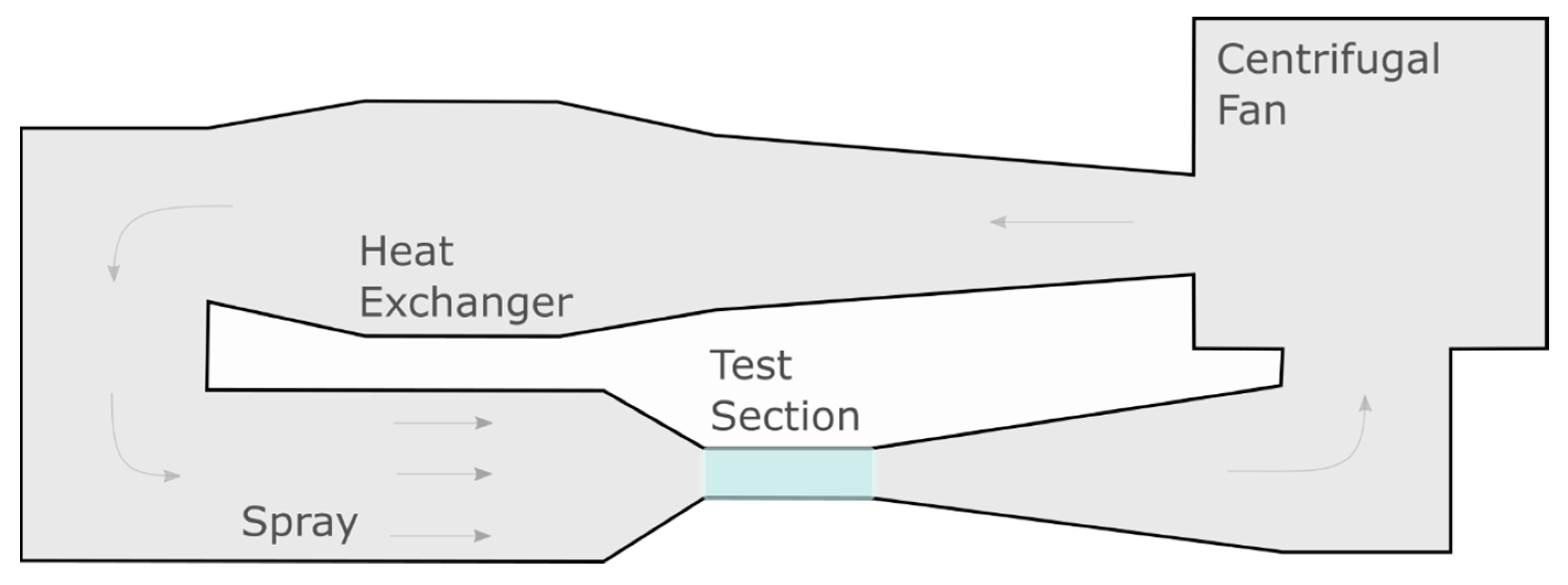 Coatings 10 01058 g002