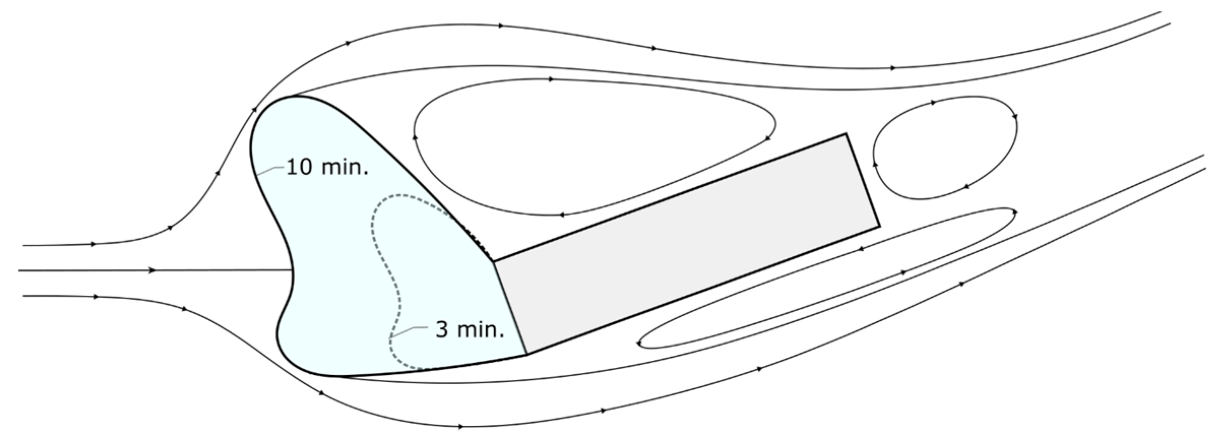 Coatings 10 01058 g008