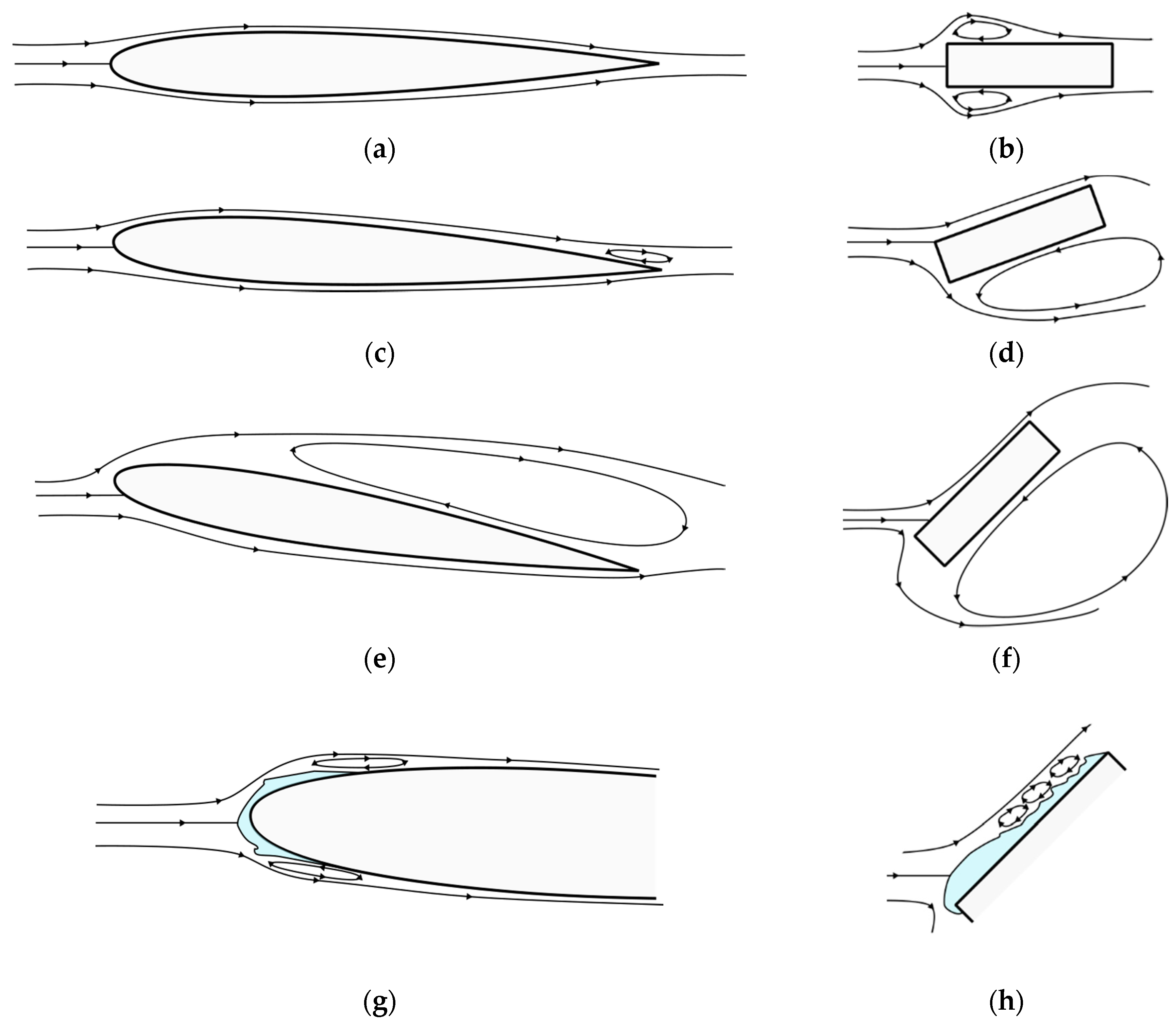 Coatings 10 01058 g0a2
