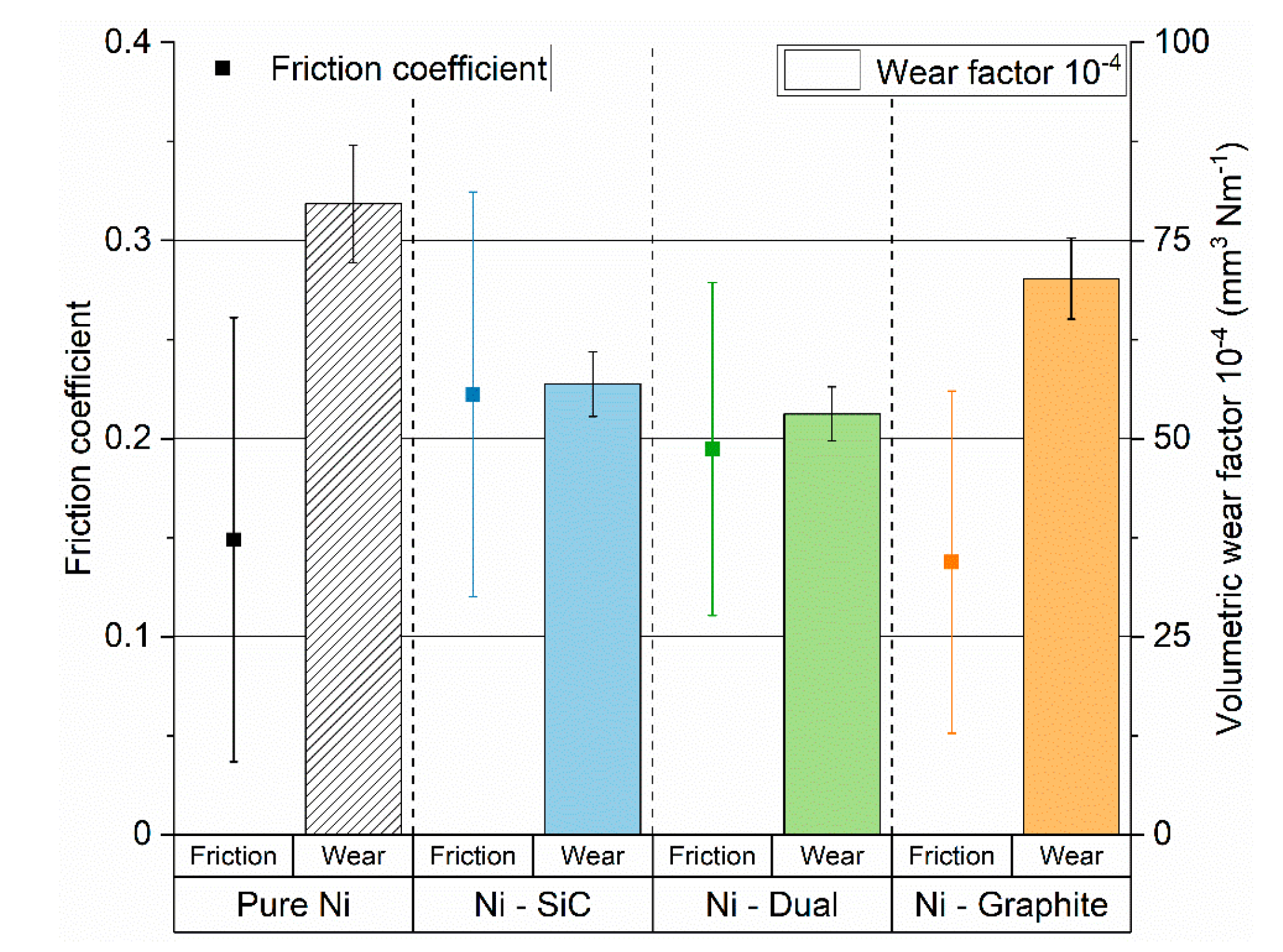 Coatings 10 01060 g006