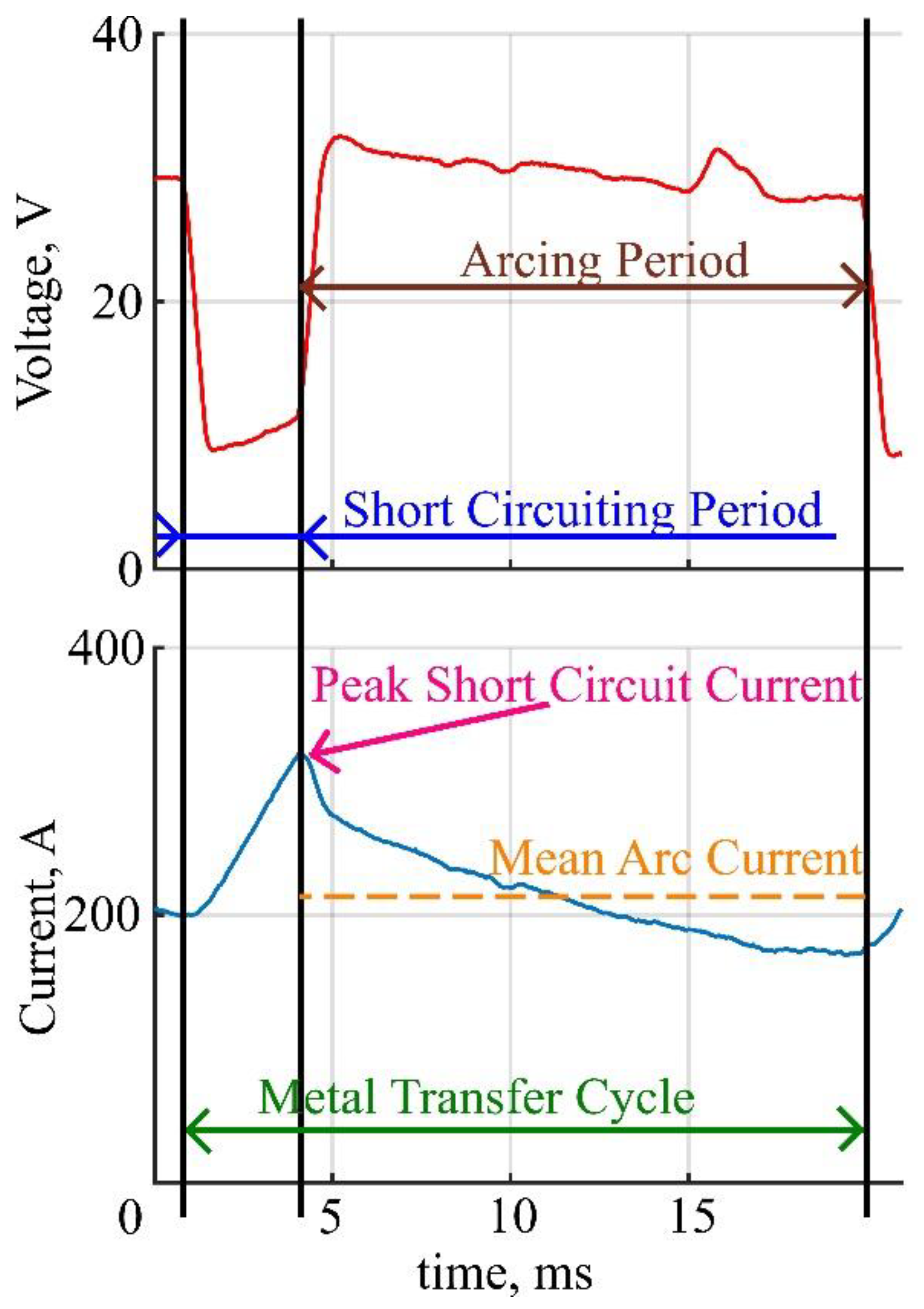 Coatings 10 01061 g001 Coatings 10 01061 g001