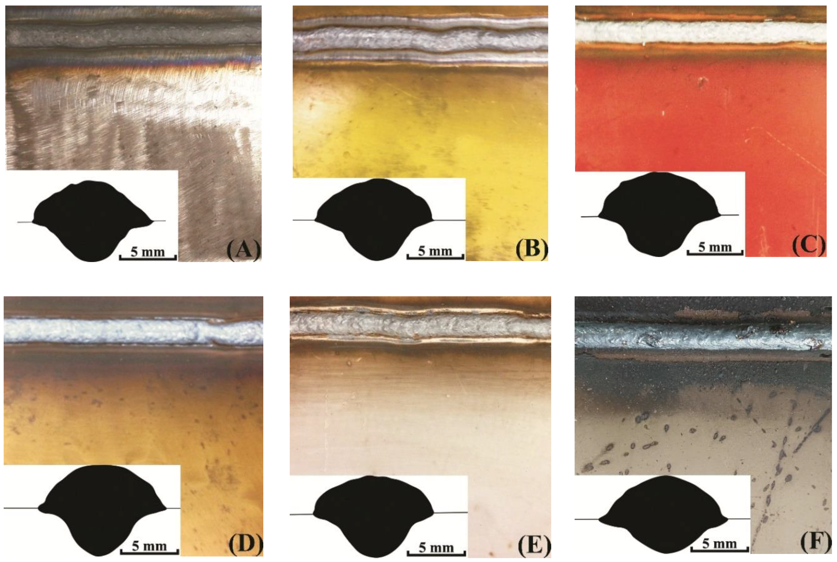 Coatings 10 01061 g002a Coatings 10 01061 g002a