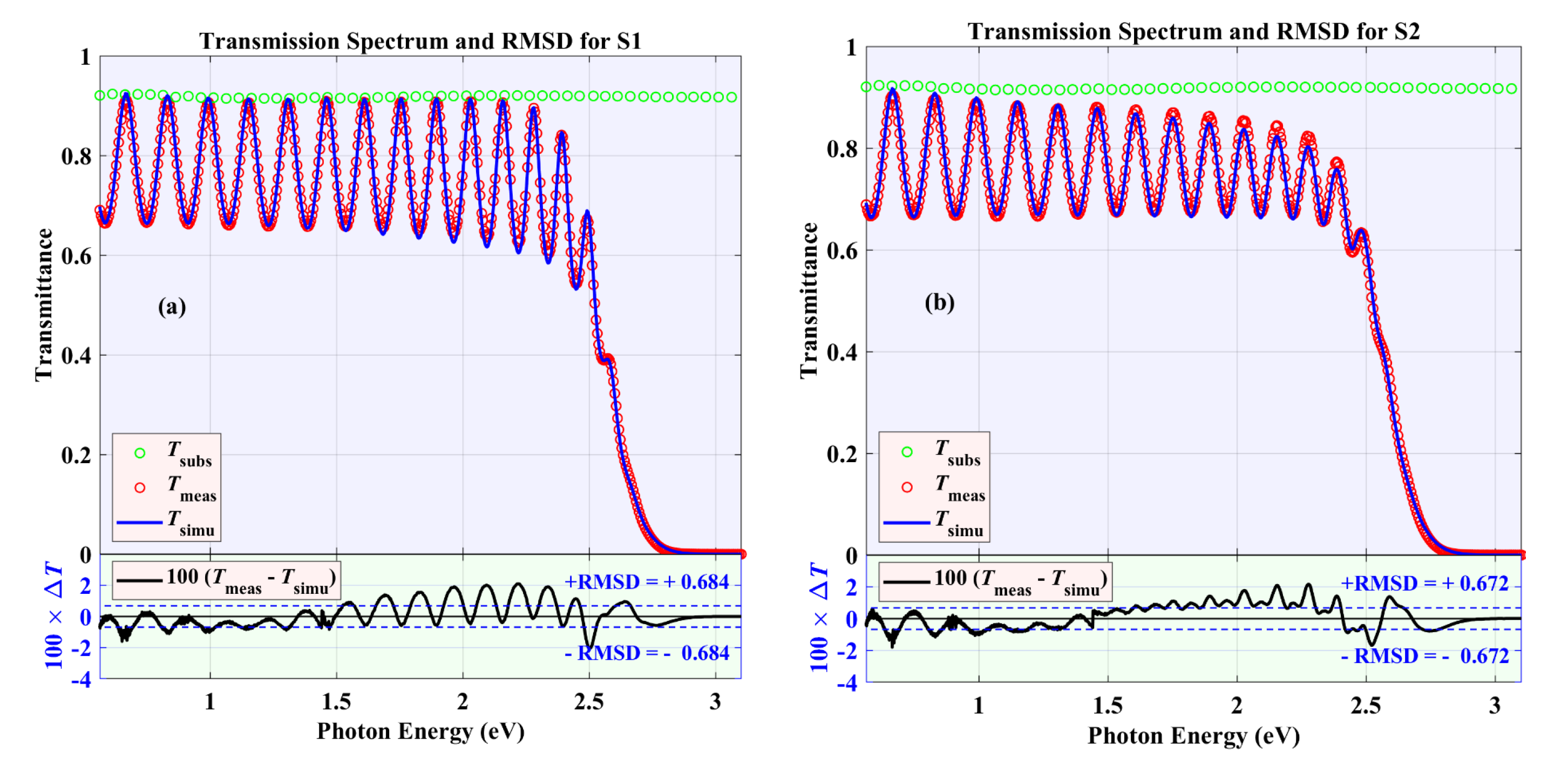 Coatings 10 01063 g006
