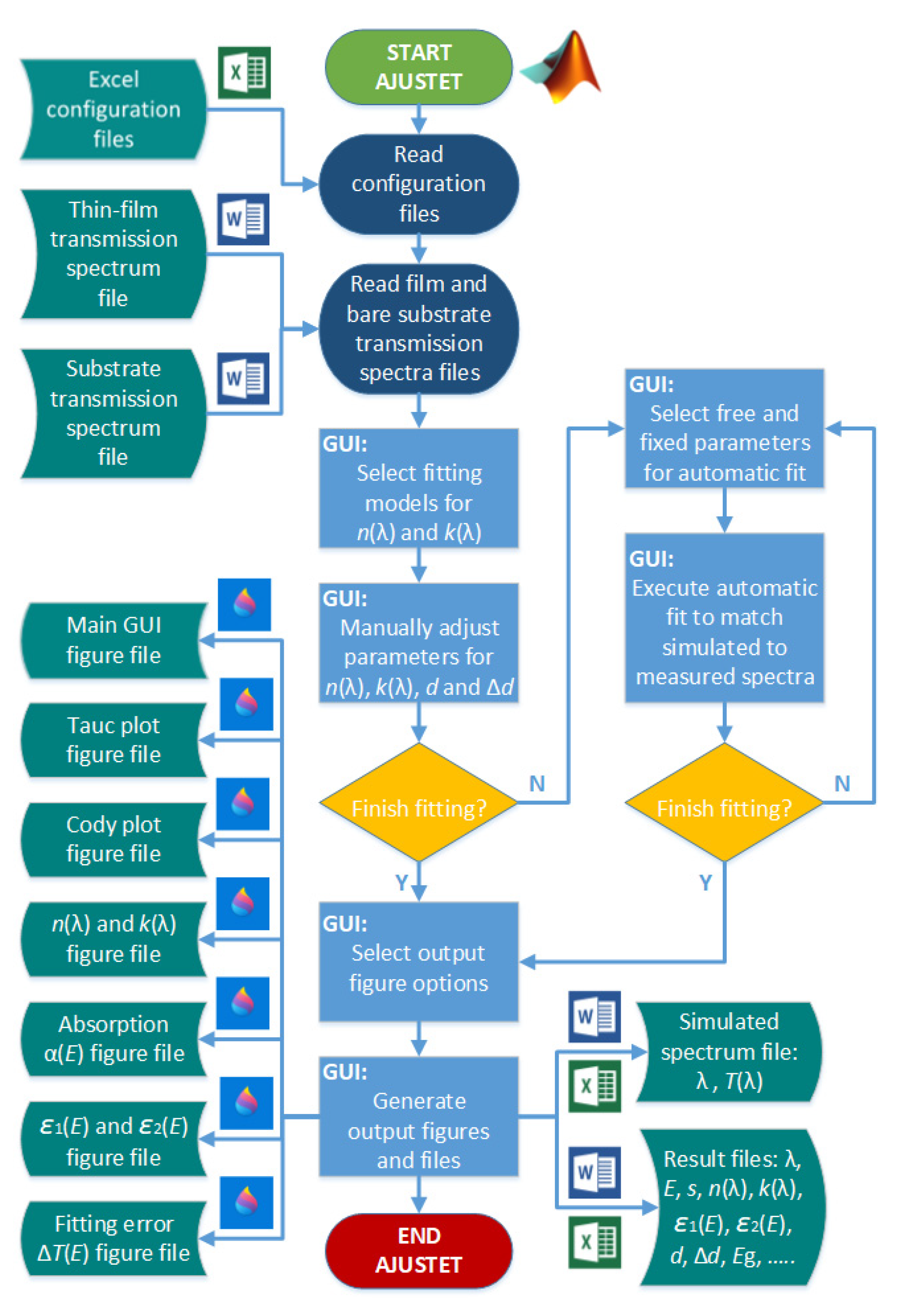 Coatings 10 01063 g0a1