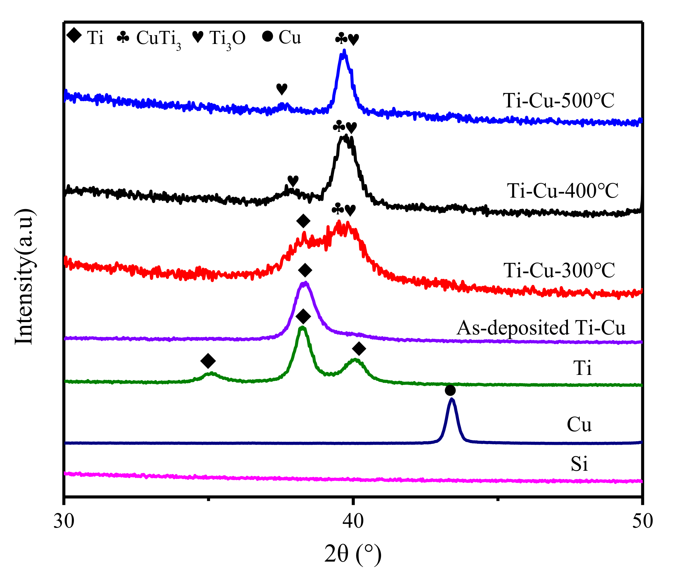 Coatings 10 01064 g002 Coatings 10 01064 g002