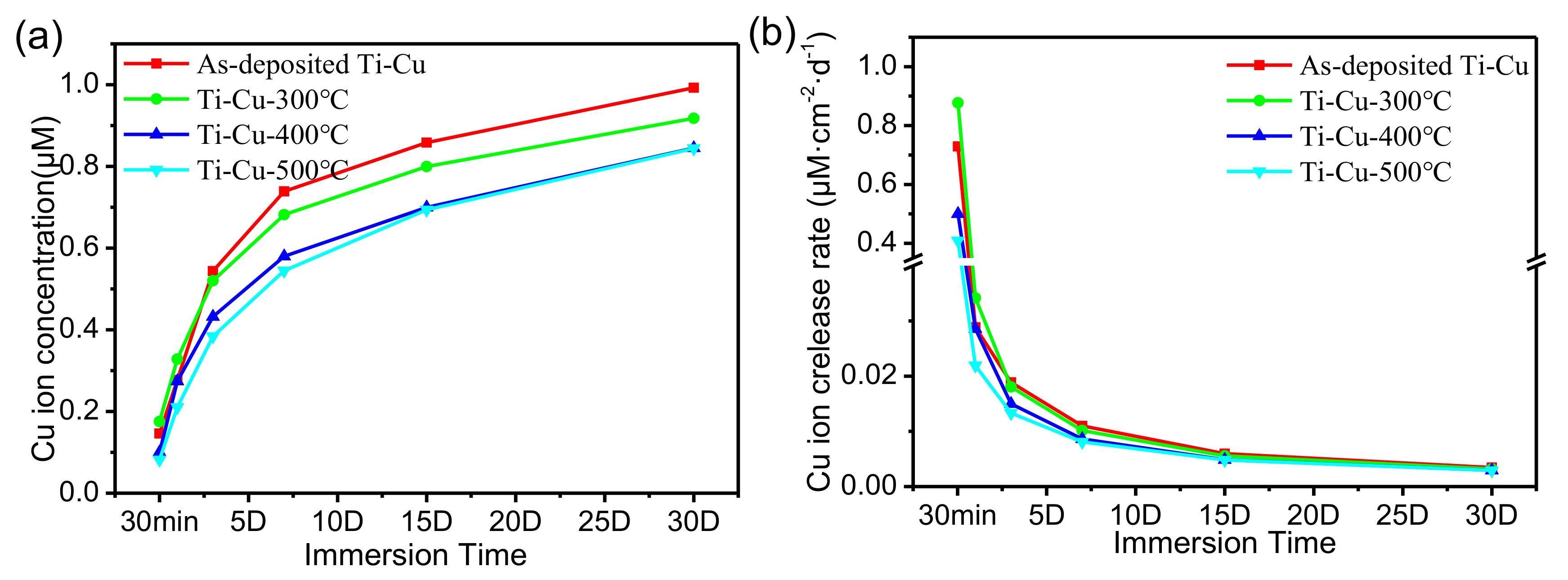 Coatings 10 01064 g010 Coatings 10 01064 g010