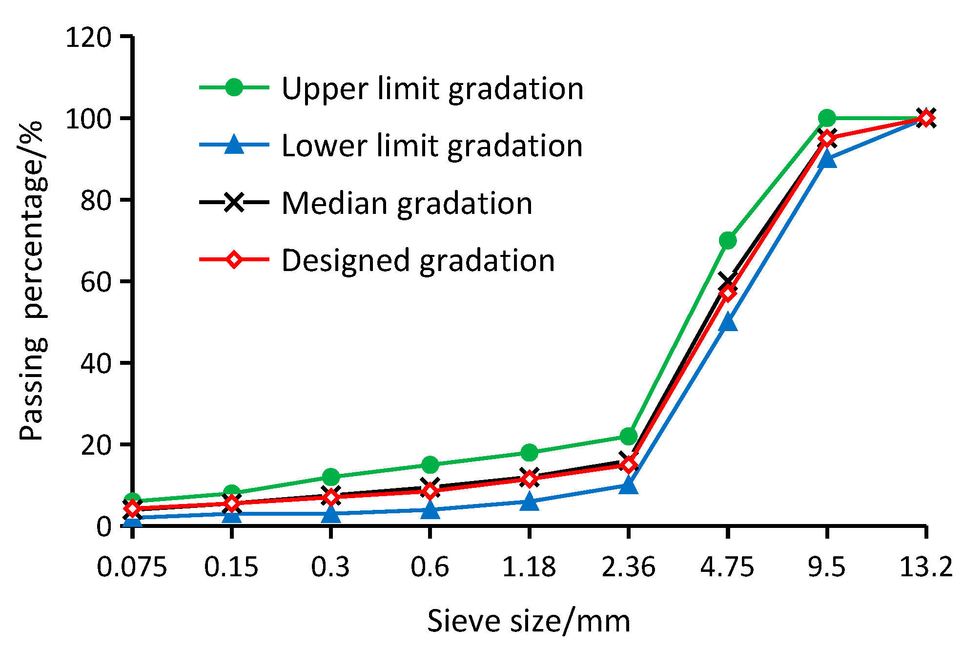 Coatings 10 01065 g006