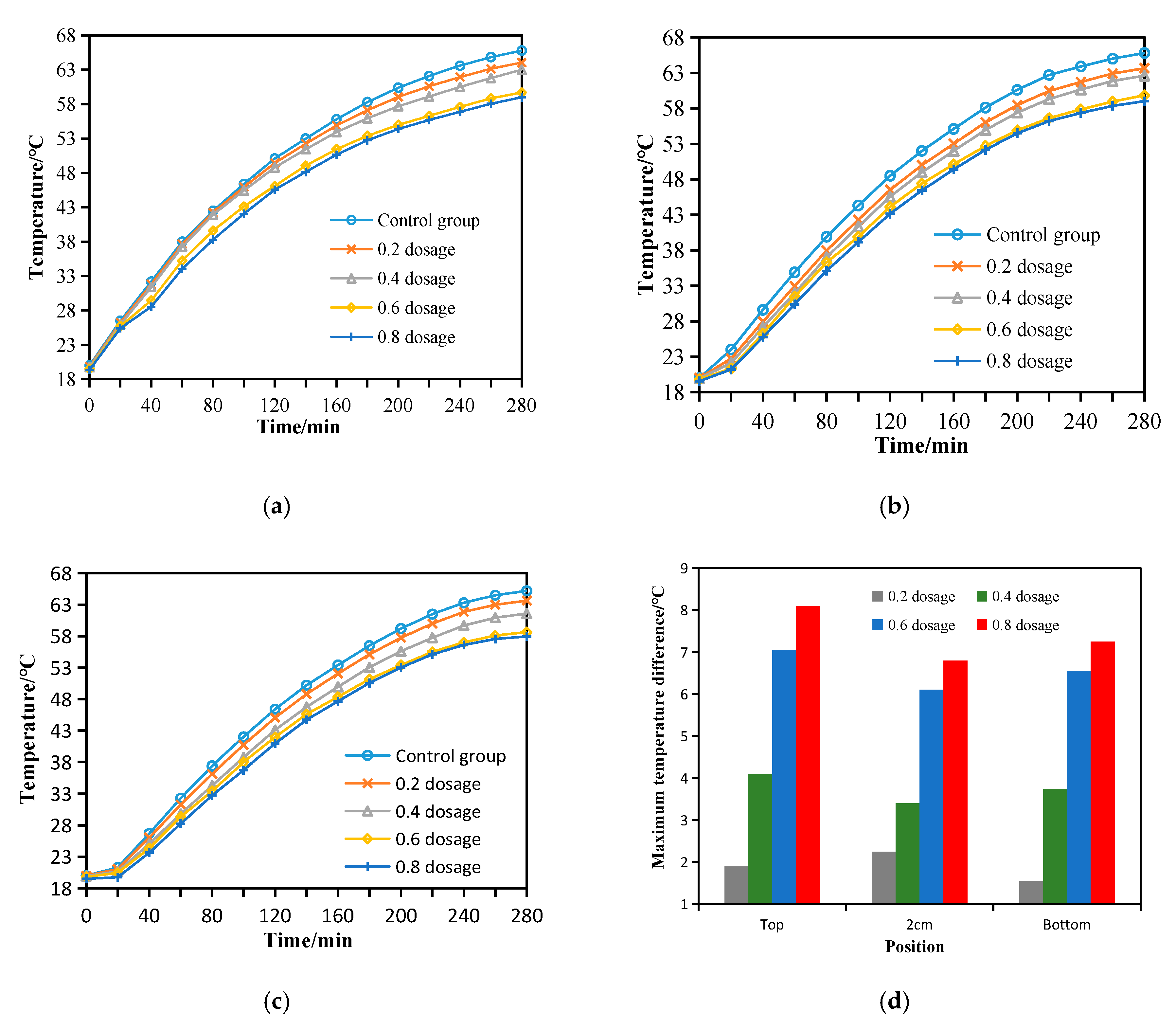 Coatings 10 01065 g014