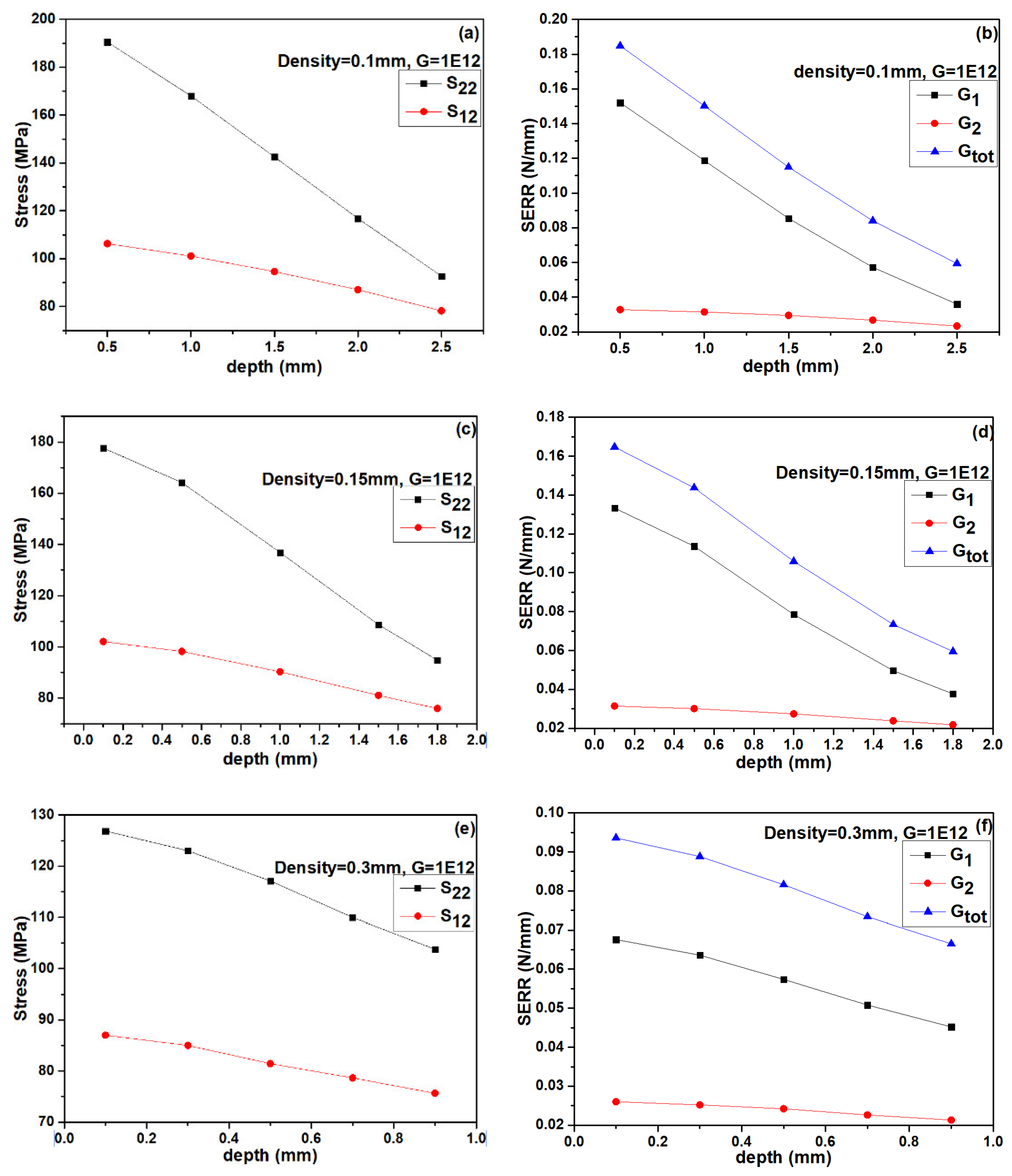 Coatings 10 01066 g014 Coatings 10 01066 g014