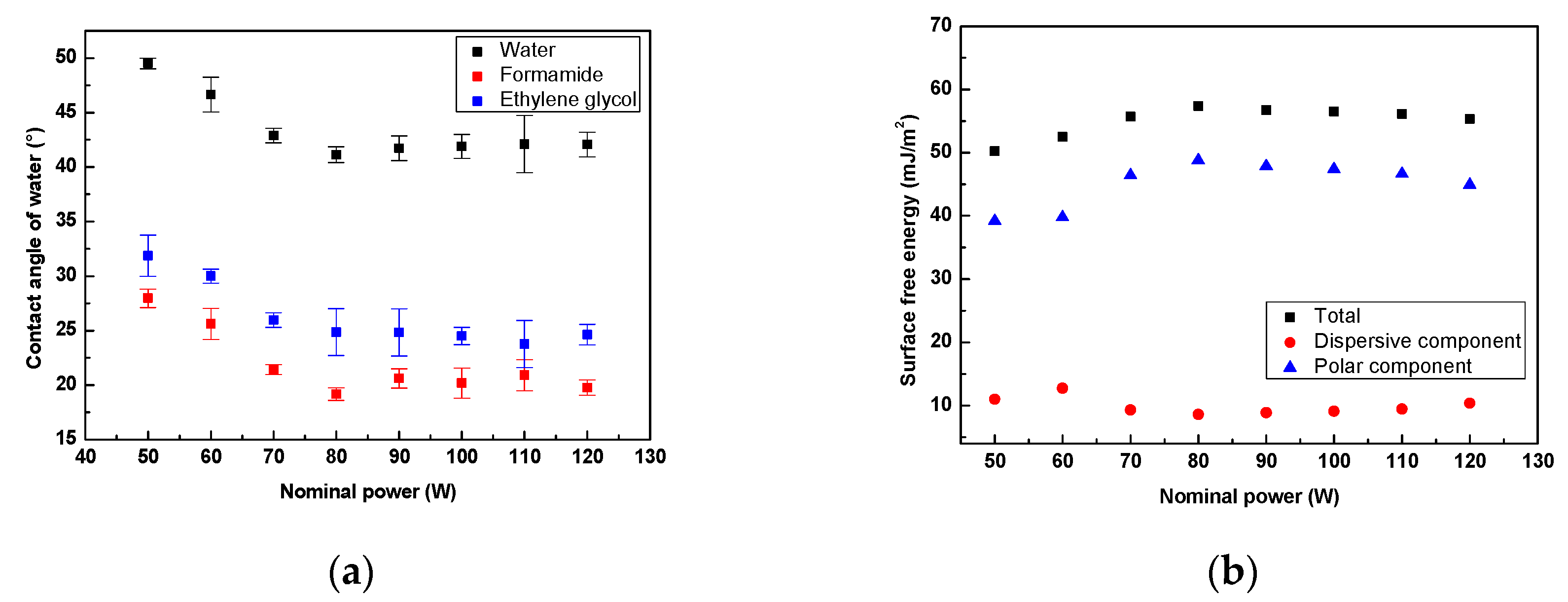Coatings 10 01067 g001
