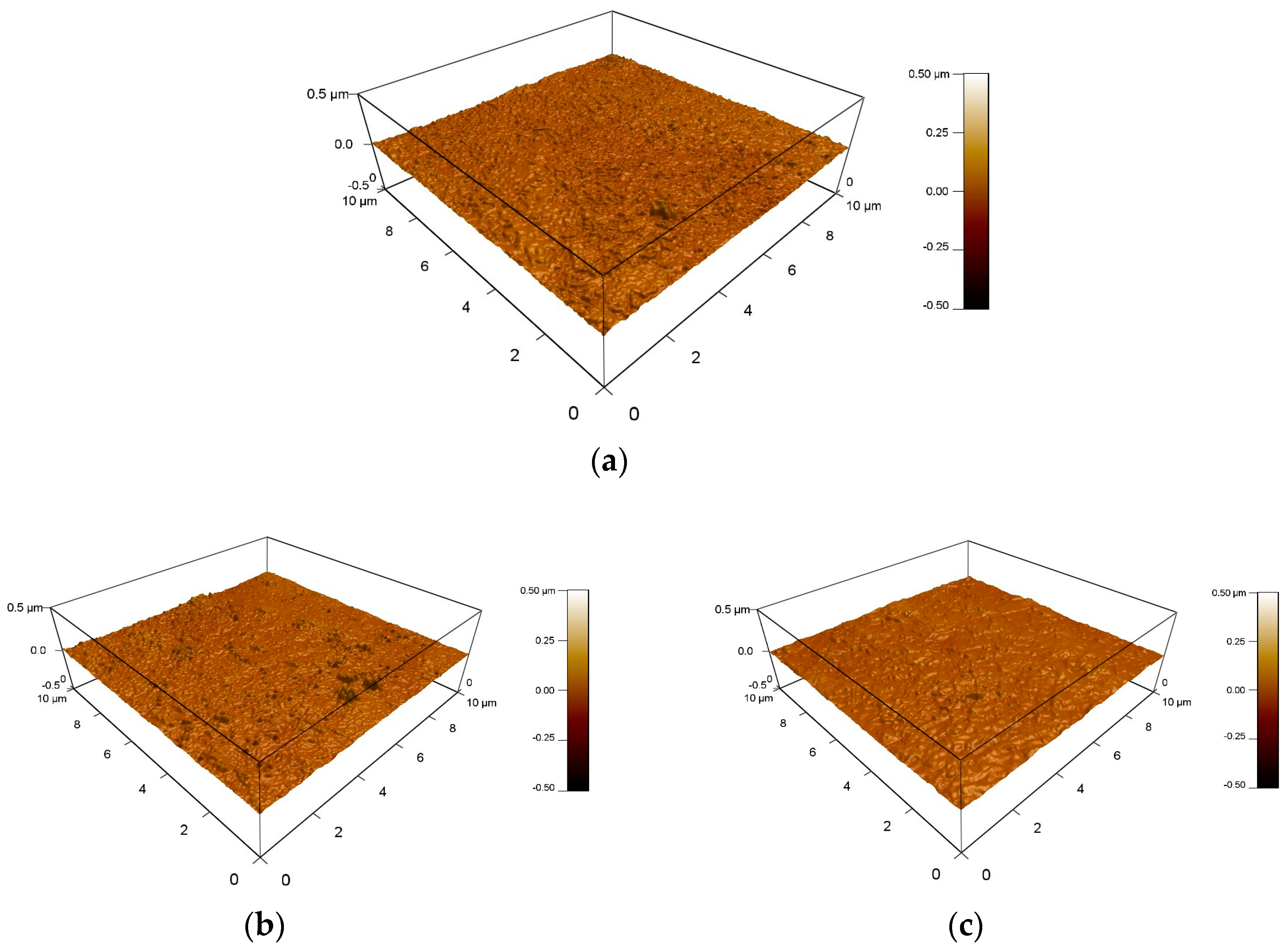 Coatings 10 01067 g016