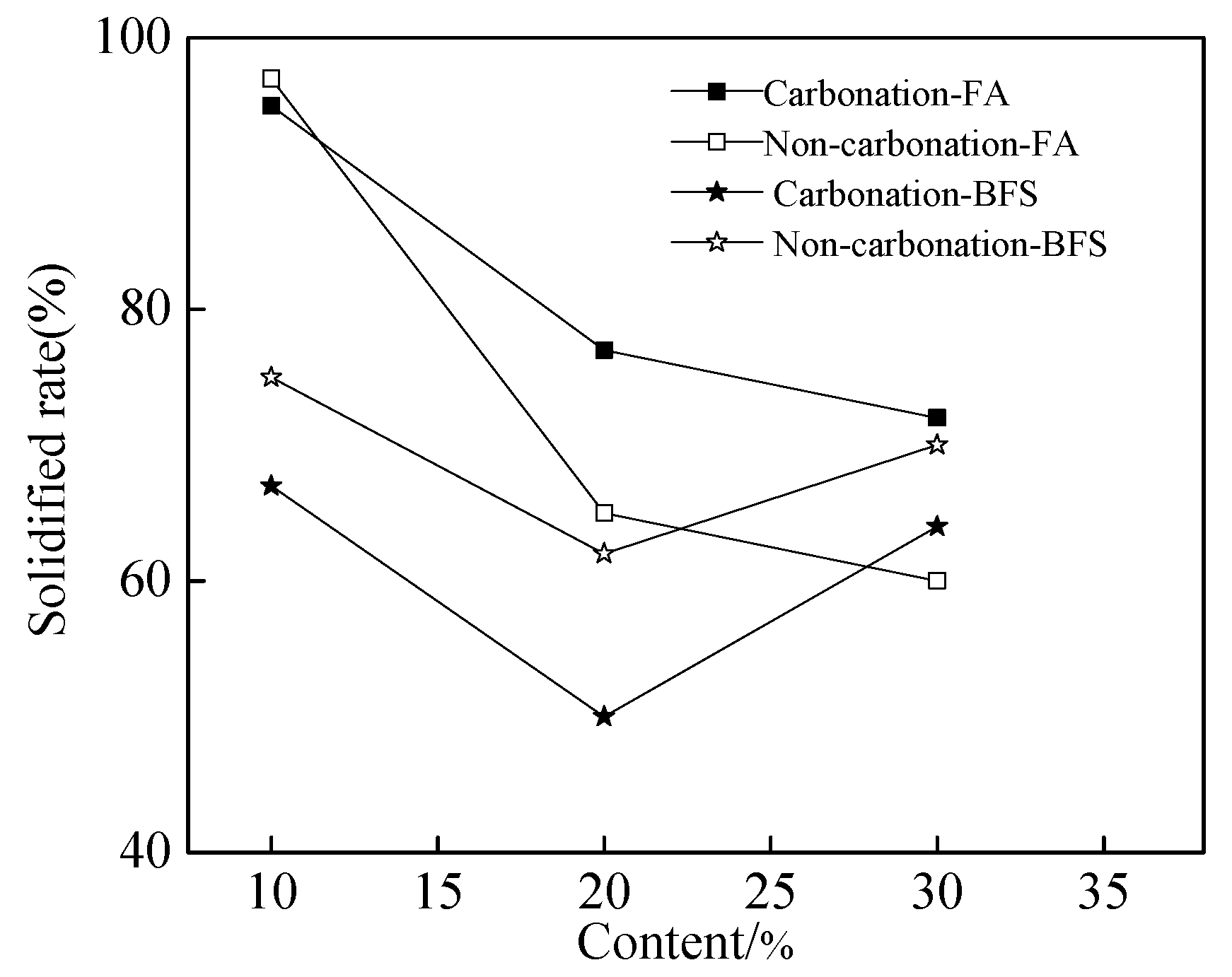 Coatings 10 01071 g003 Coatings 10 01071 g003