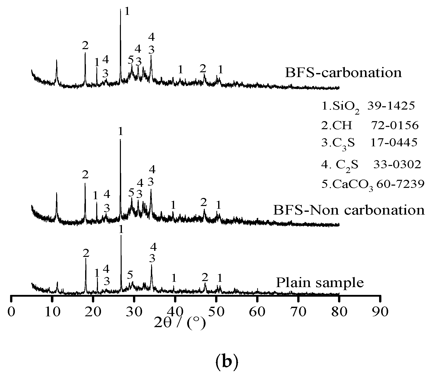 Coatings 10 01071 g004b Coatings 10 01071 g004b