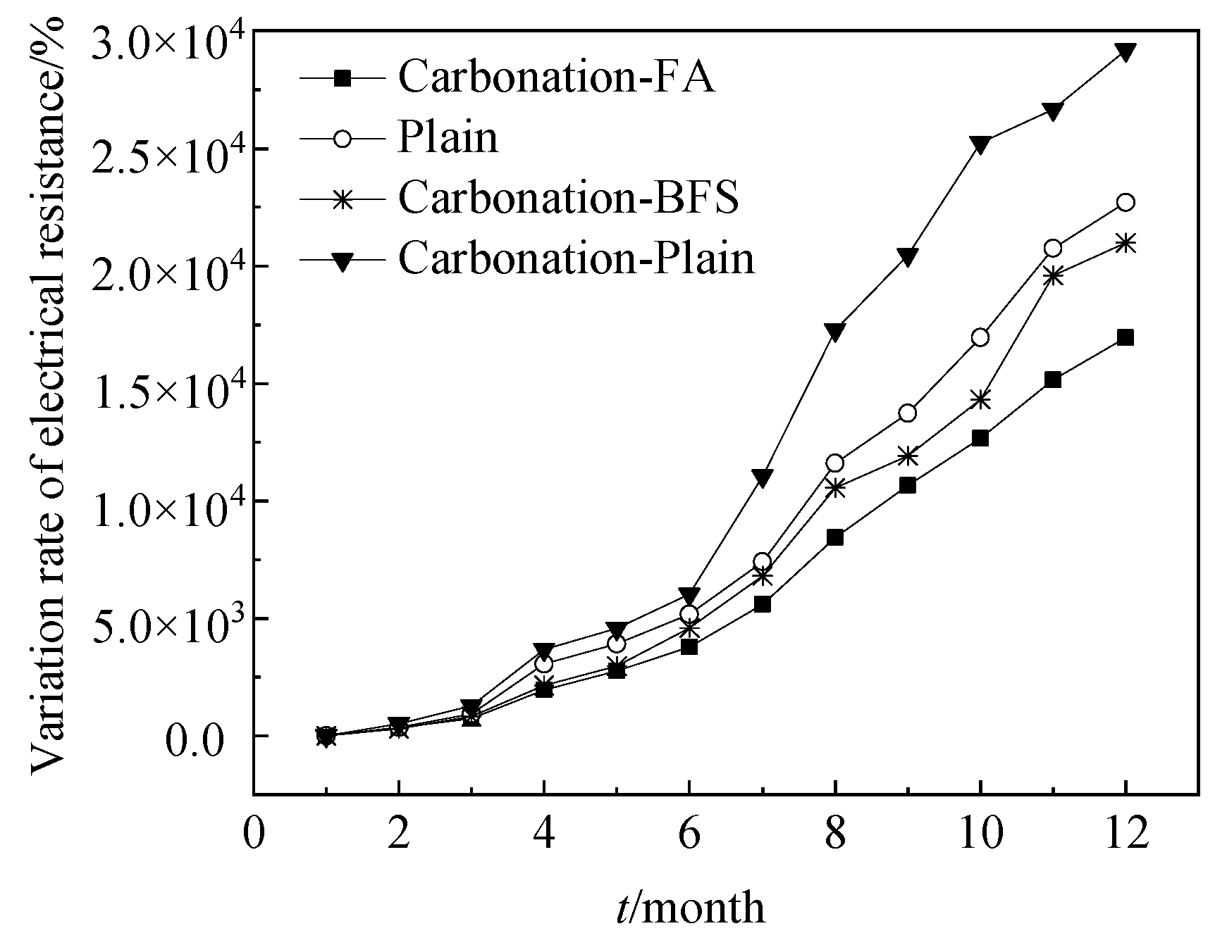 Coatings 10 01071 g005 Coatings 10 01071 g005