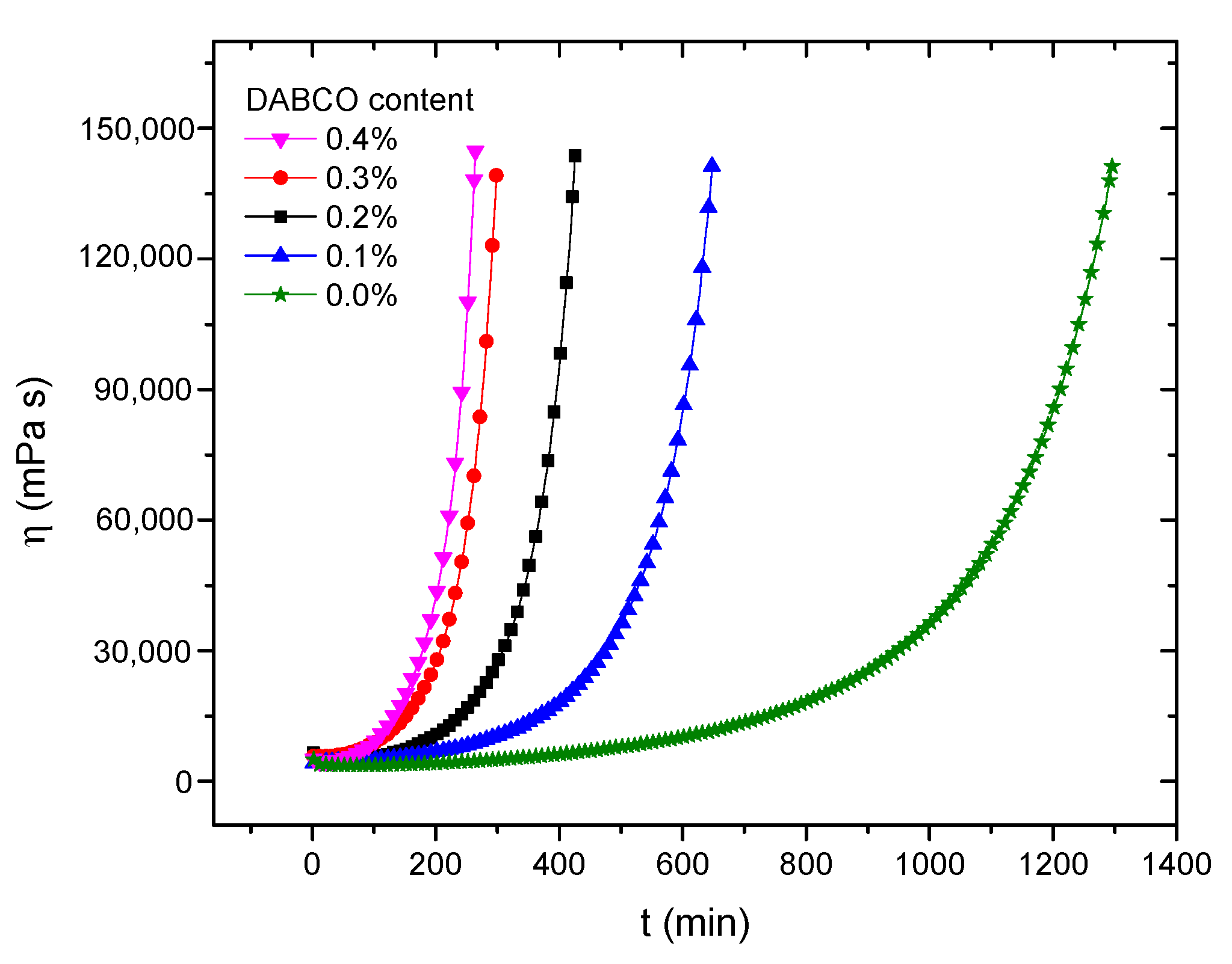 Coatings 10 01073 g005 Coatings 10 01073 g005