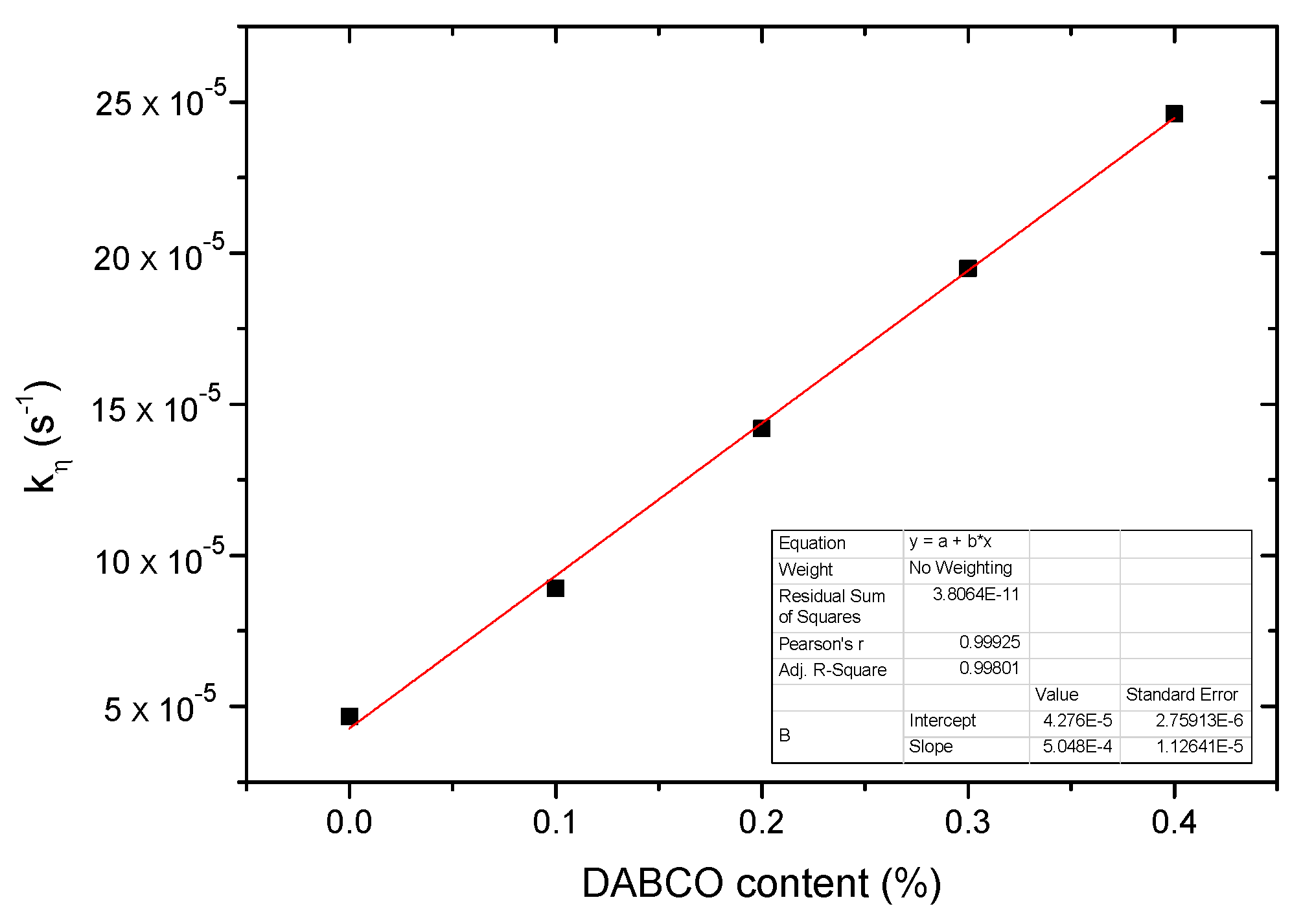 Coatings 10 01073 g007 Coatings 10 01073 g007