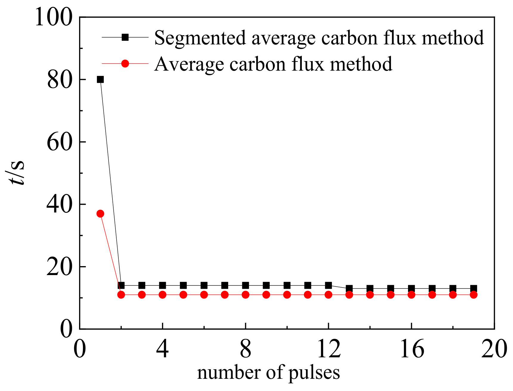 Coatings 10 01075 g004