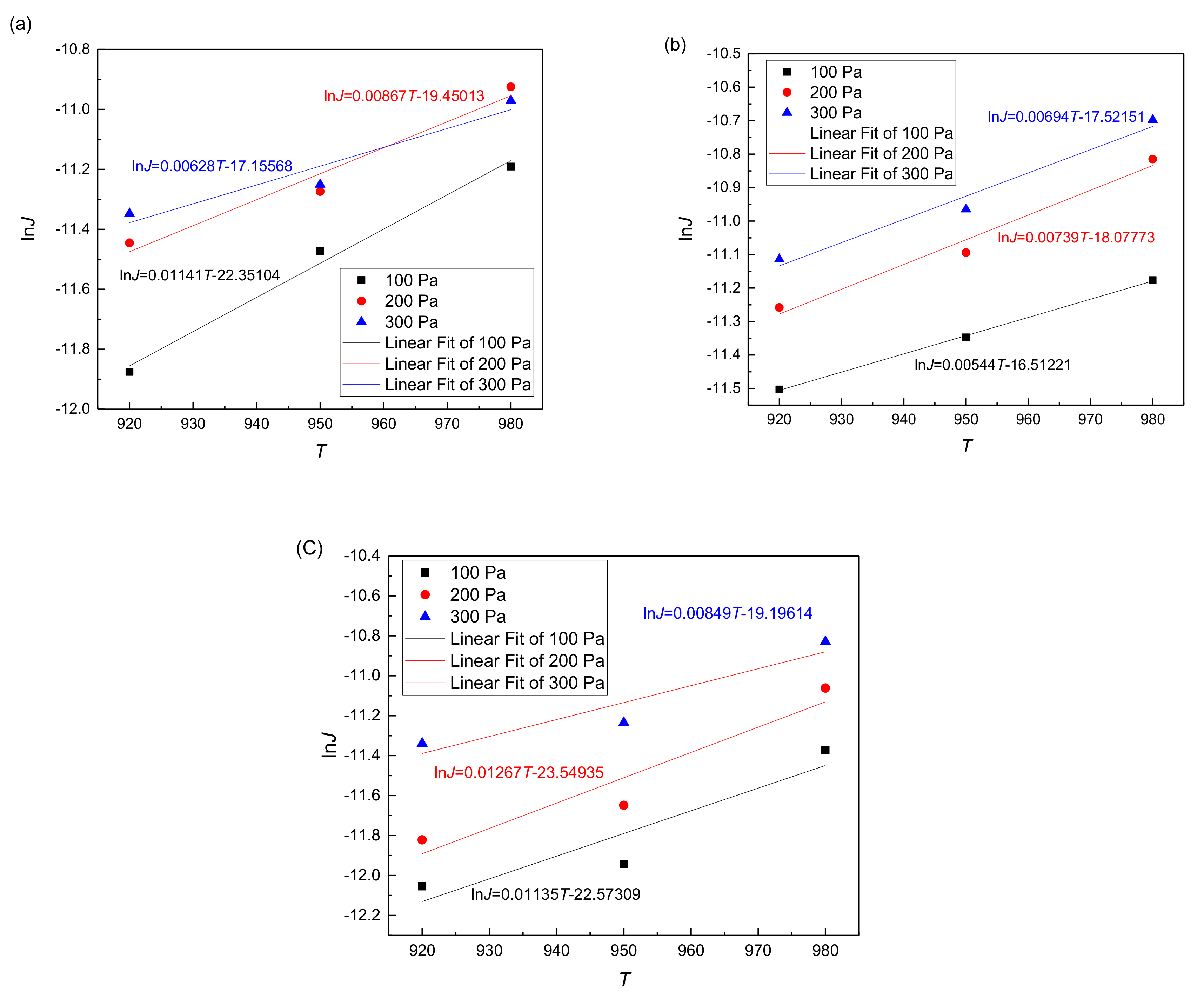 Coatings 10 01075 g015
