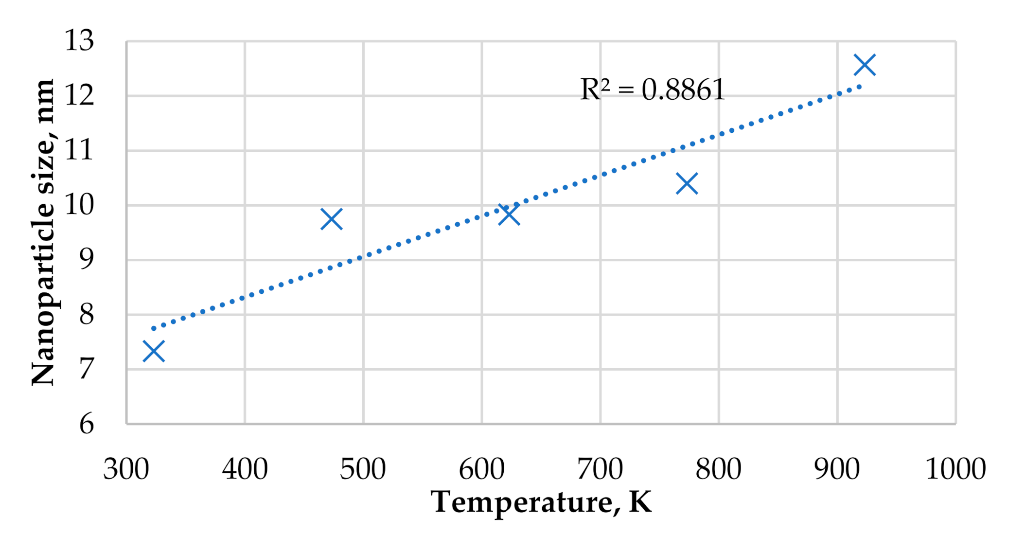 Coatings 10 01077 g004