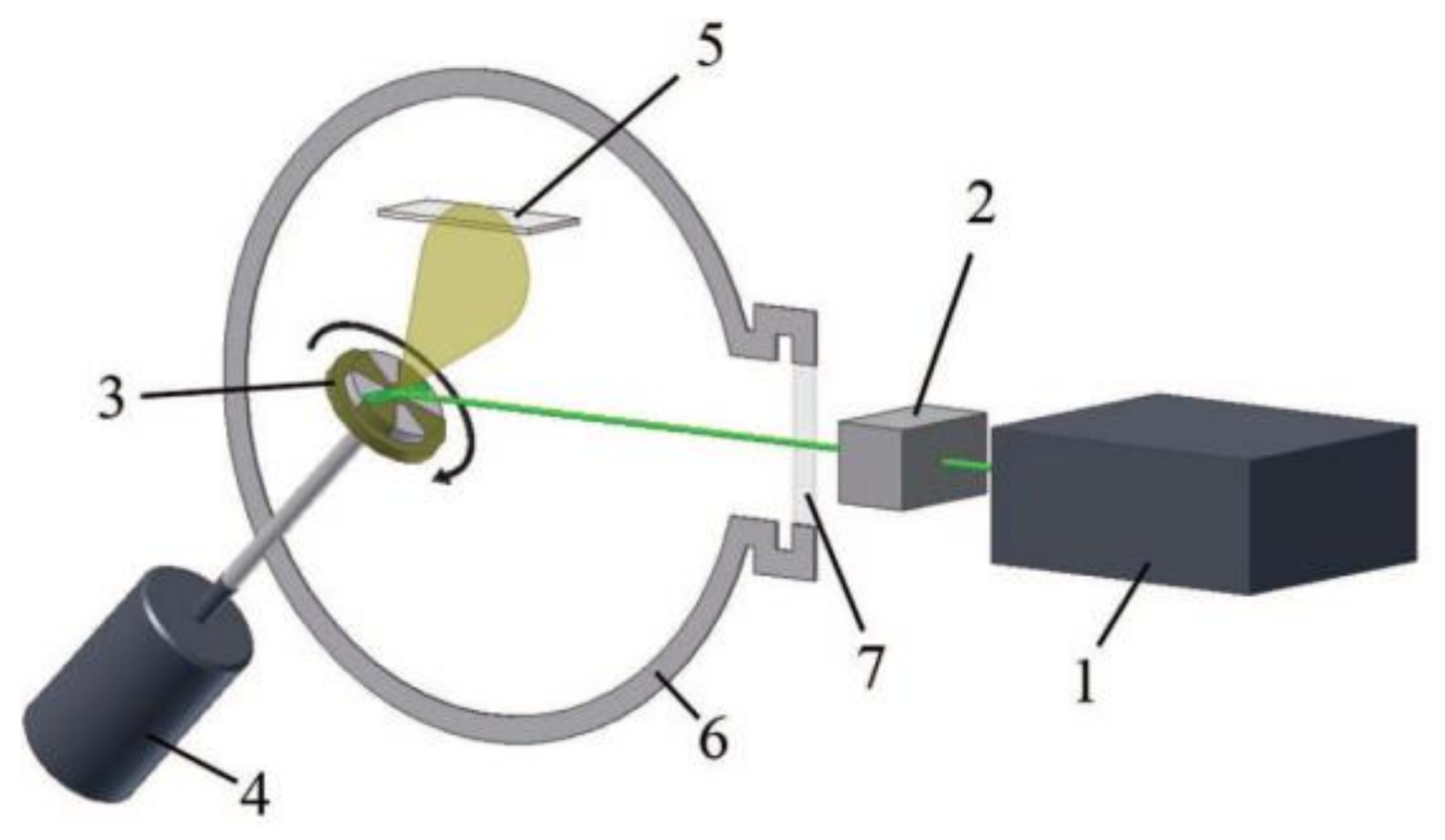 Coatings 10 01078 g004 Coatings 10 01078 g004