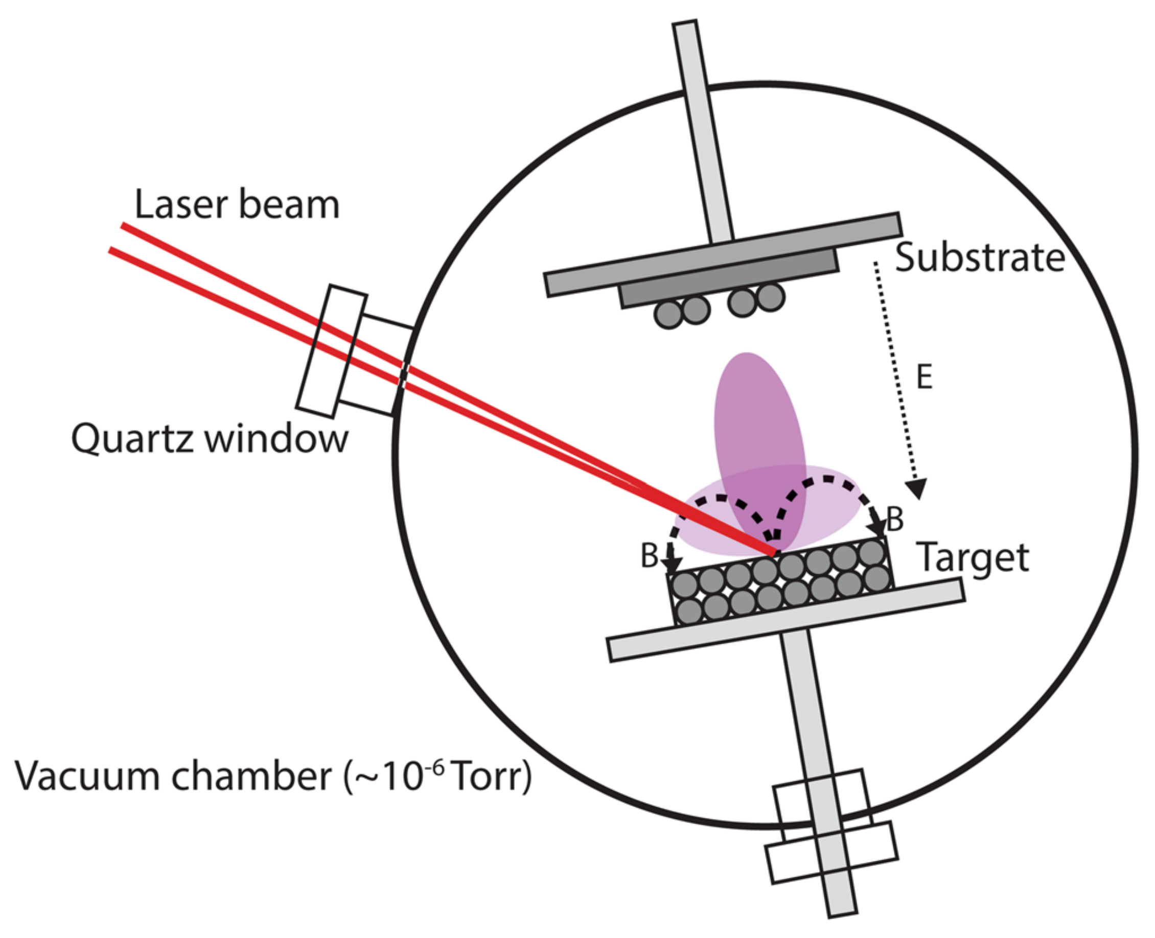 Coatings 10 01078 g005 Coatings 10 01078 g005
