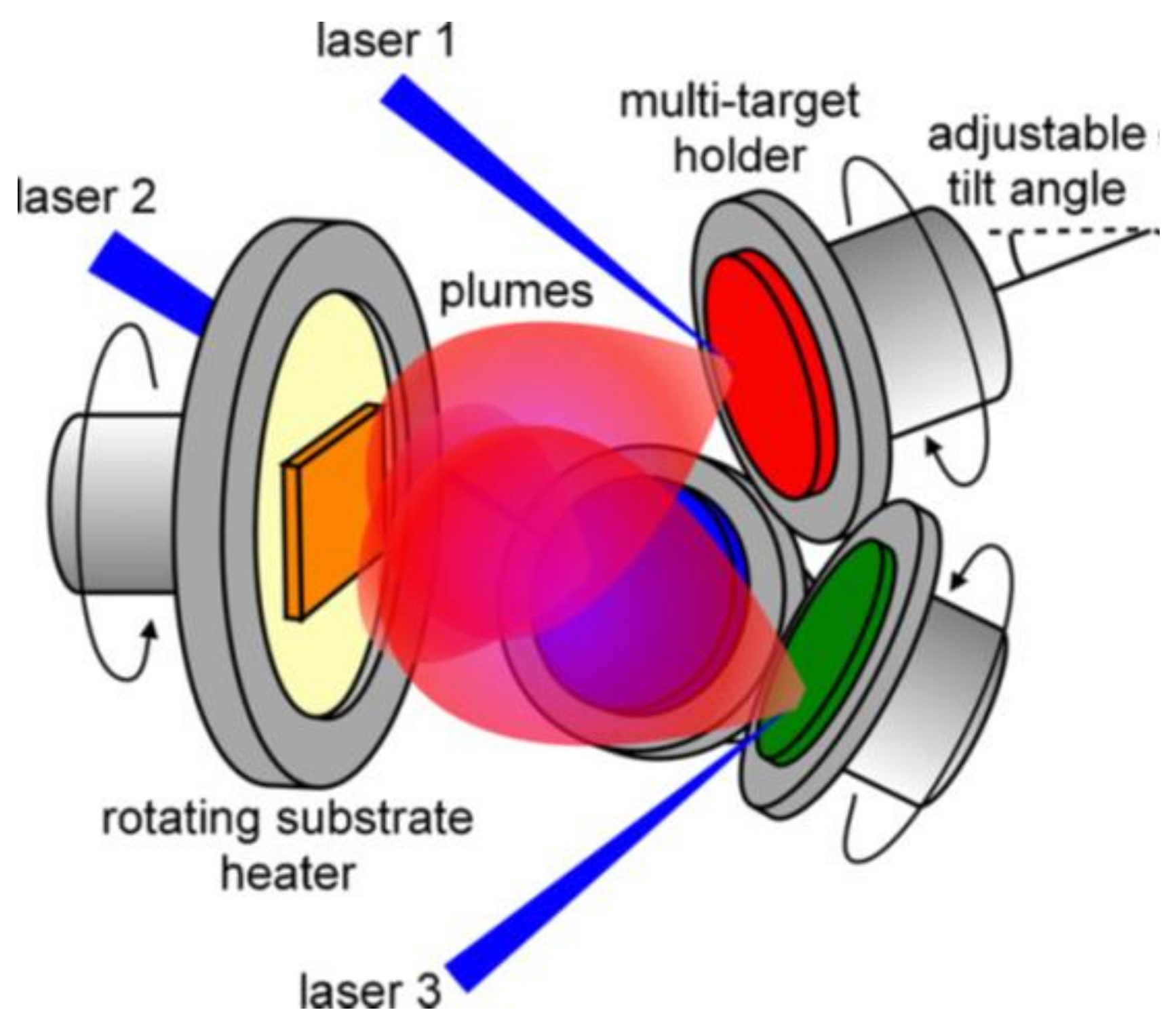 Coatings 10 01078 g007 Coatings 10 01078 g007
